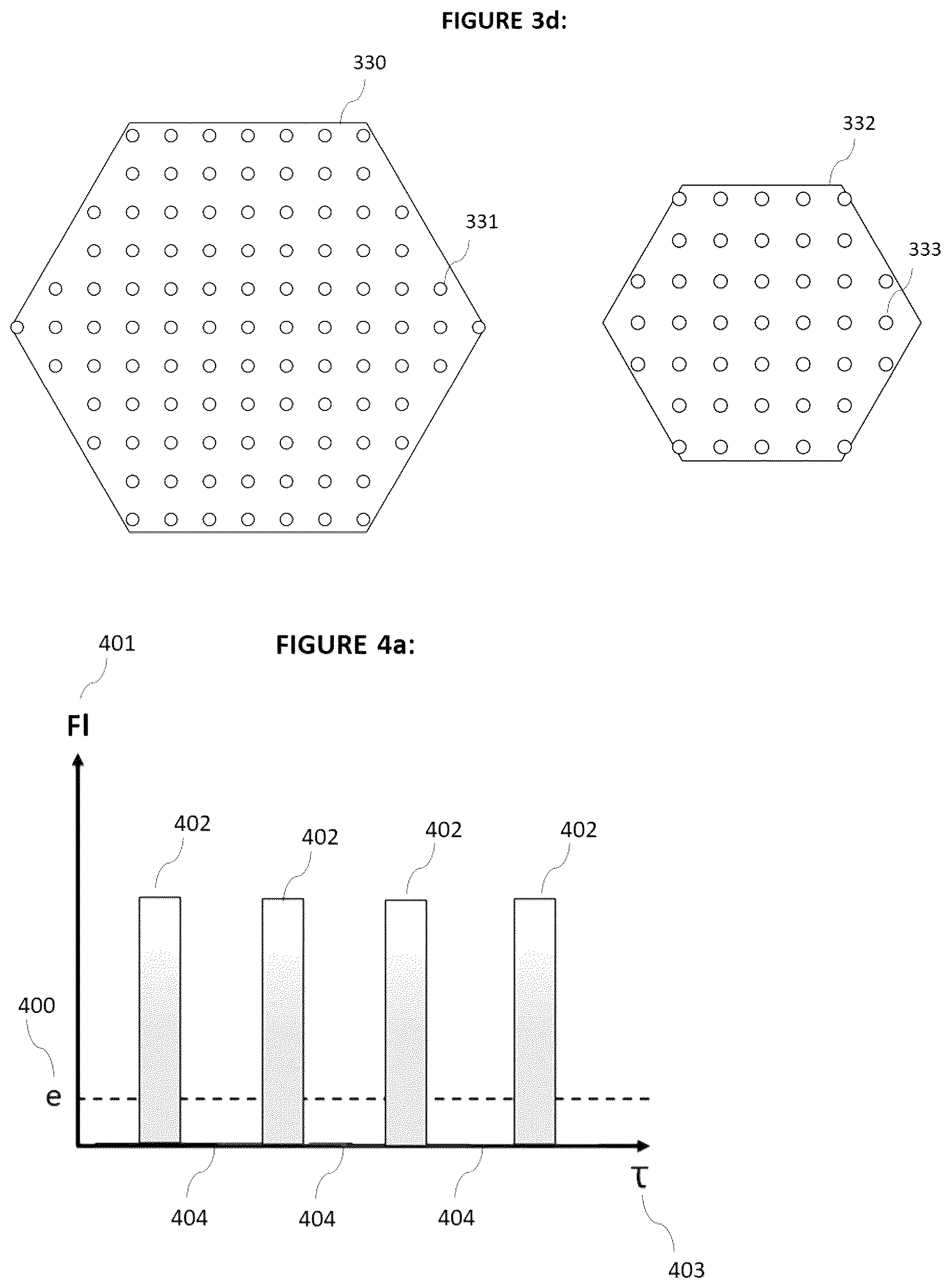 Patent US12564730 Figure 4 – Laser surgical apparatus for performing treatment by irradiating a part to be treated by a variable pulsed laser beam