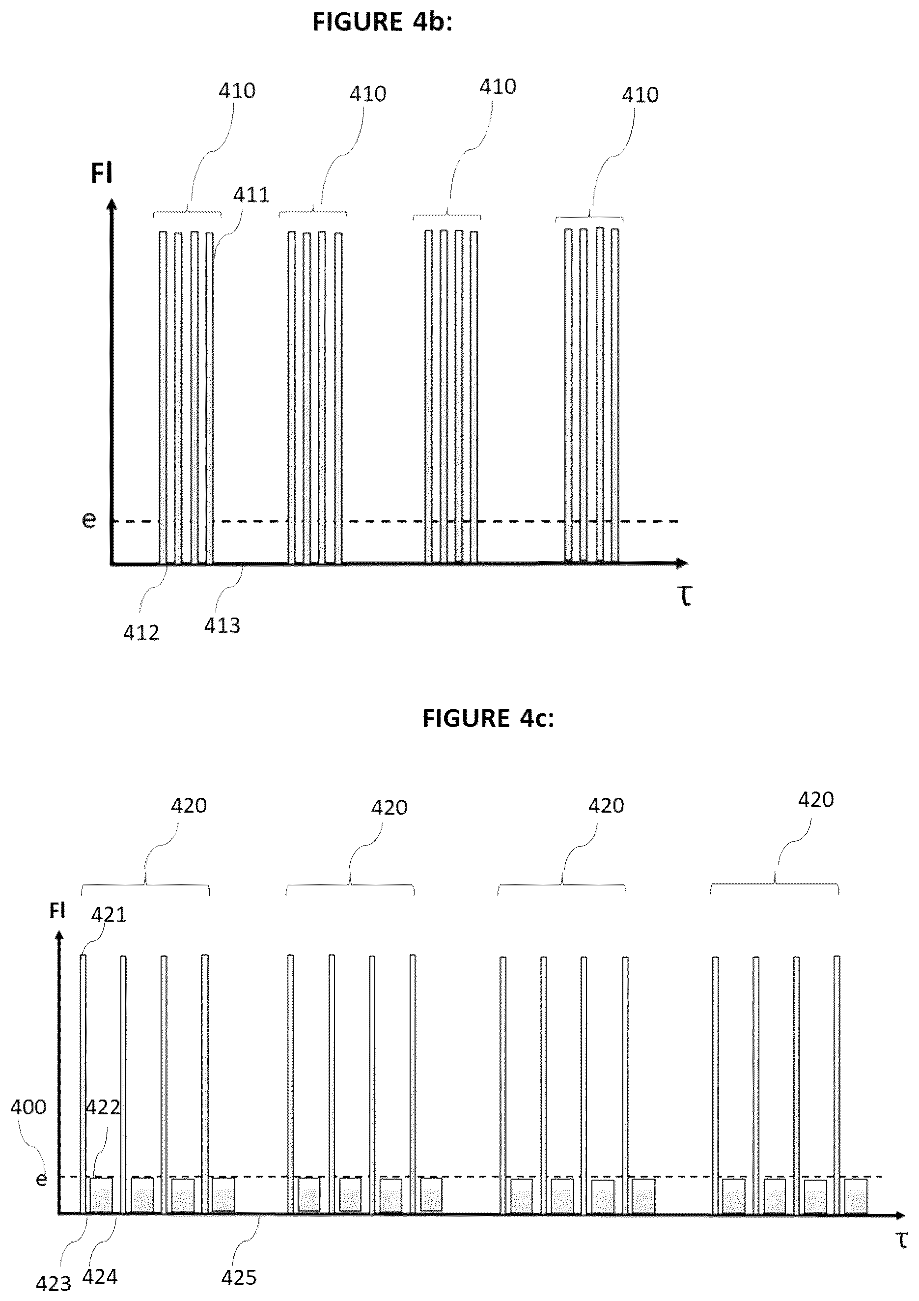 Patent US12564730 Figure 5 – Laser surgical apparatus for performing treatment by irradiating a part to be treated by a variable pulsed laser beam