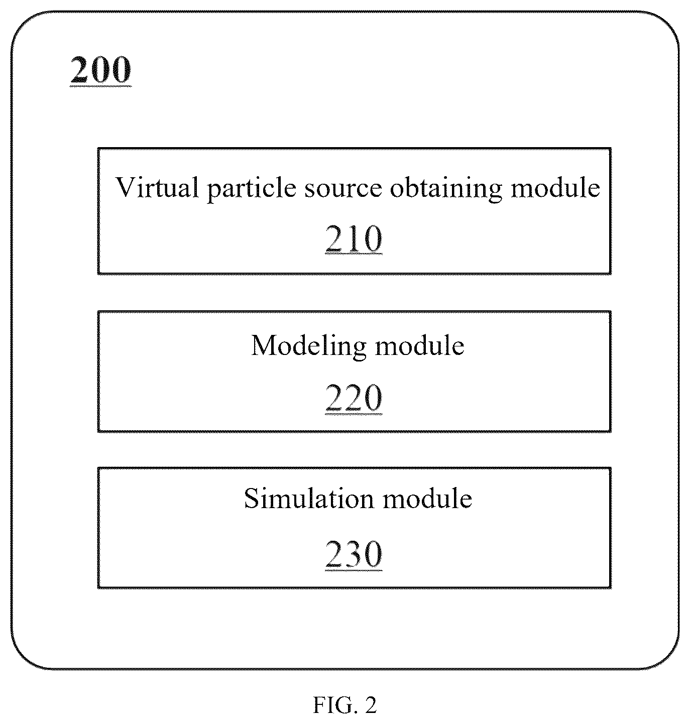 Patent US12564731 Figure 2 – Particle transport simulation method and device