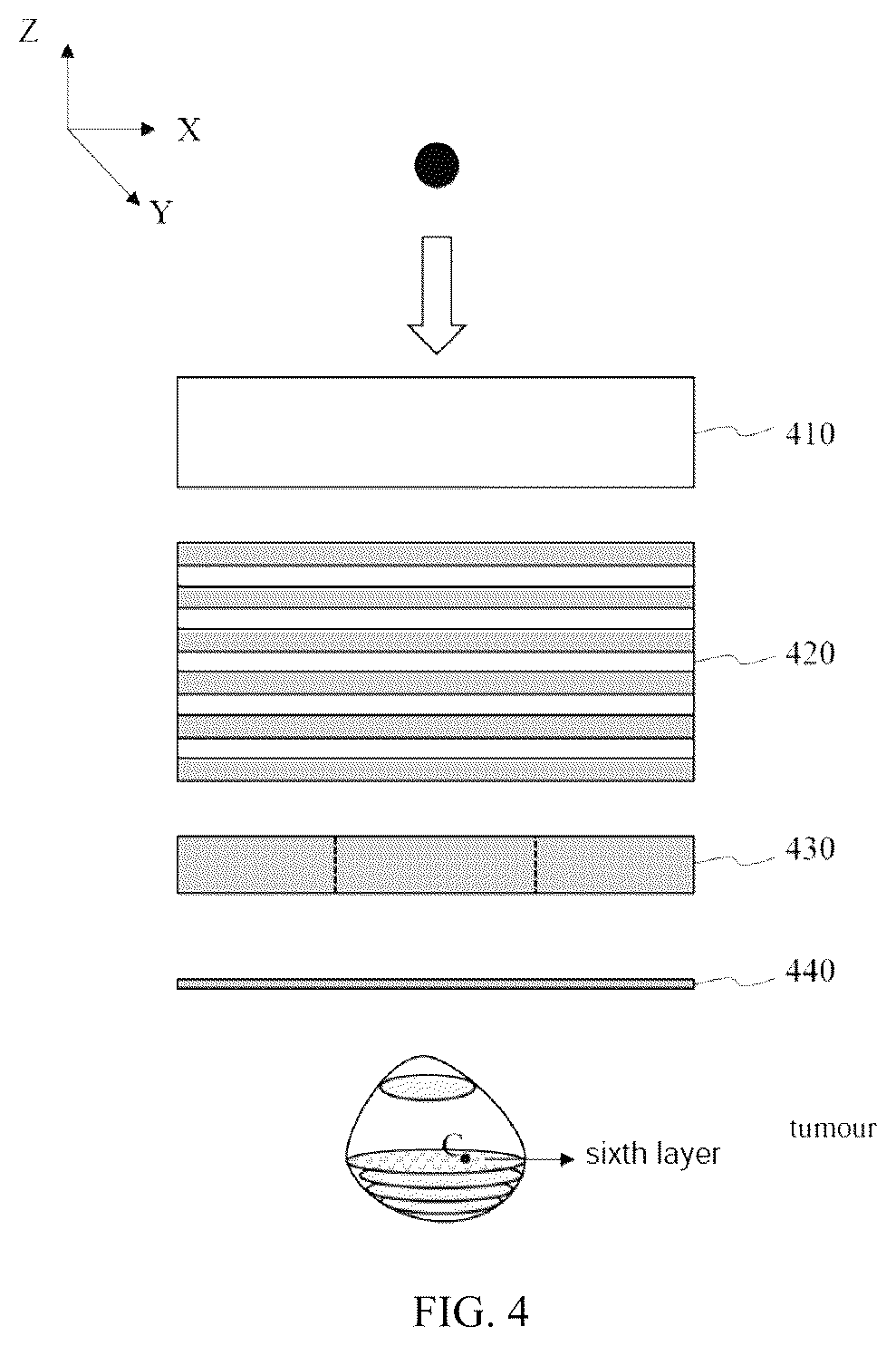 Patent US12564731 Figure 4 – Particle transport simulation method and device