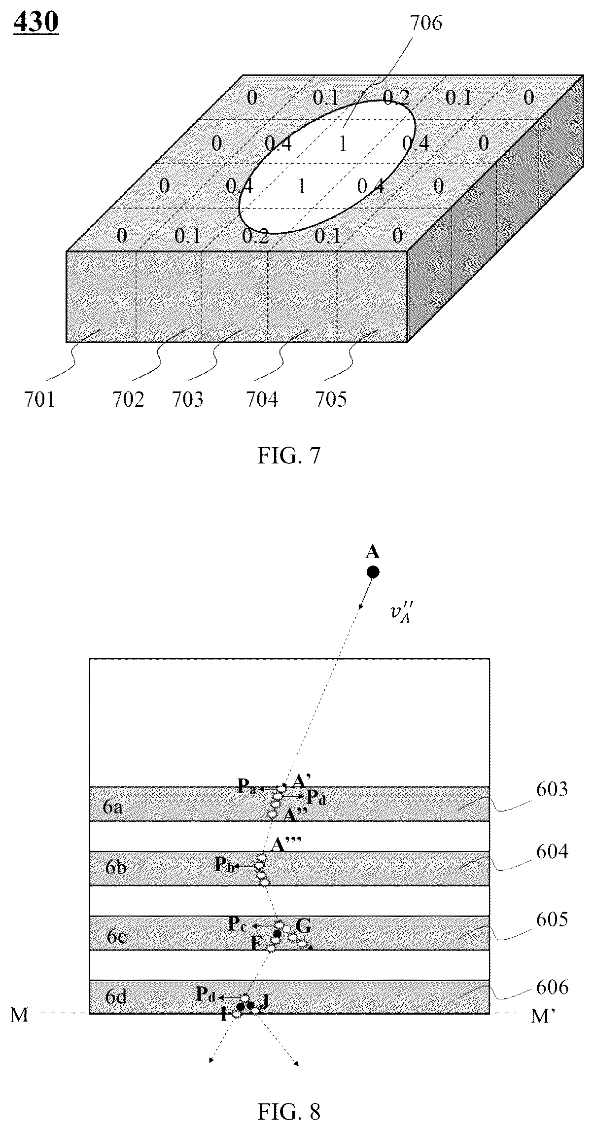 Patent US12564731 Figure 6 – Particle transport simulation method and device