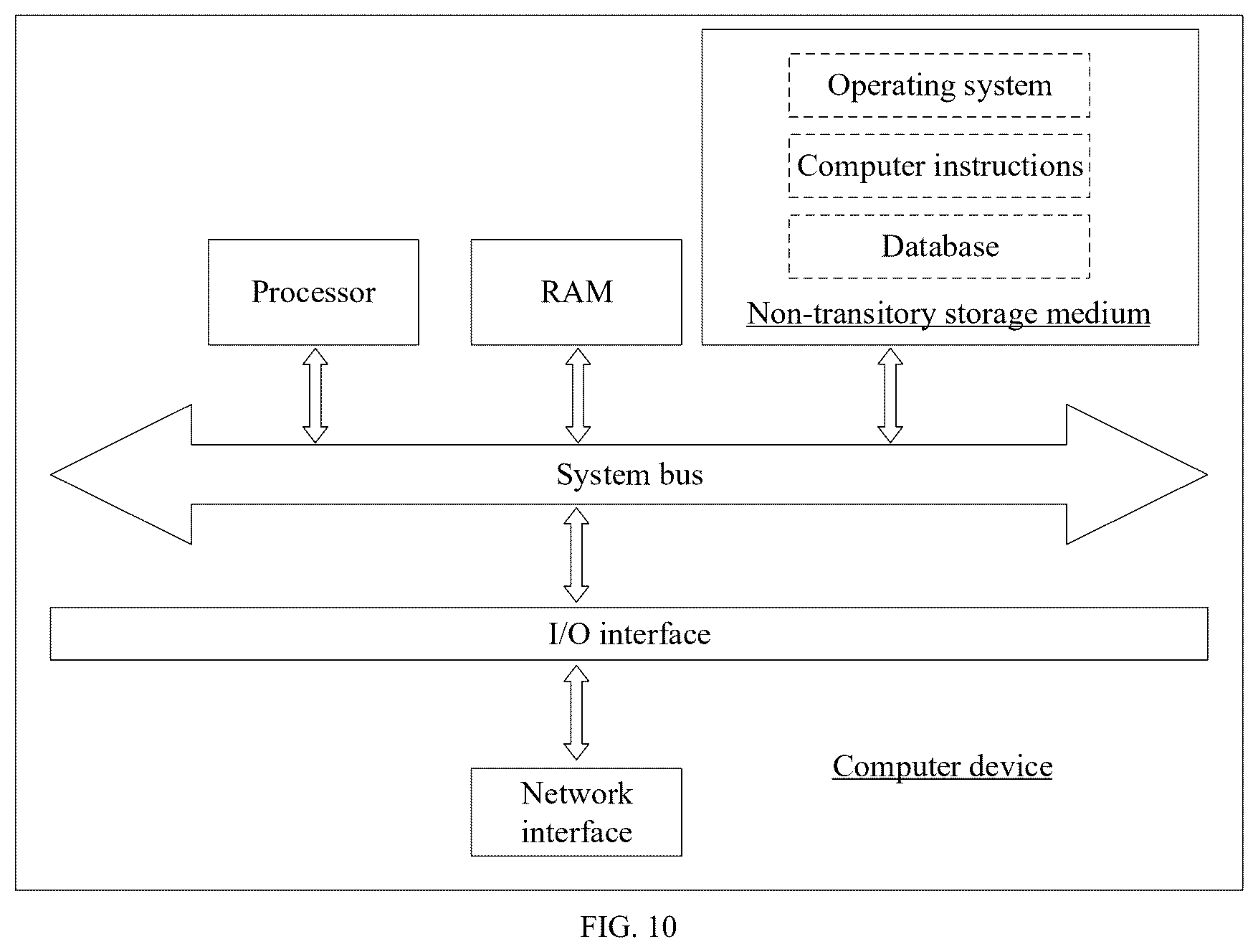 Patent US12564731 Figure 8 – Particle transport simulation method and device