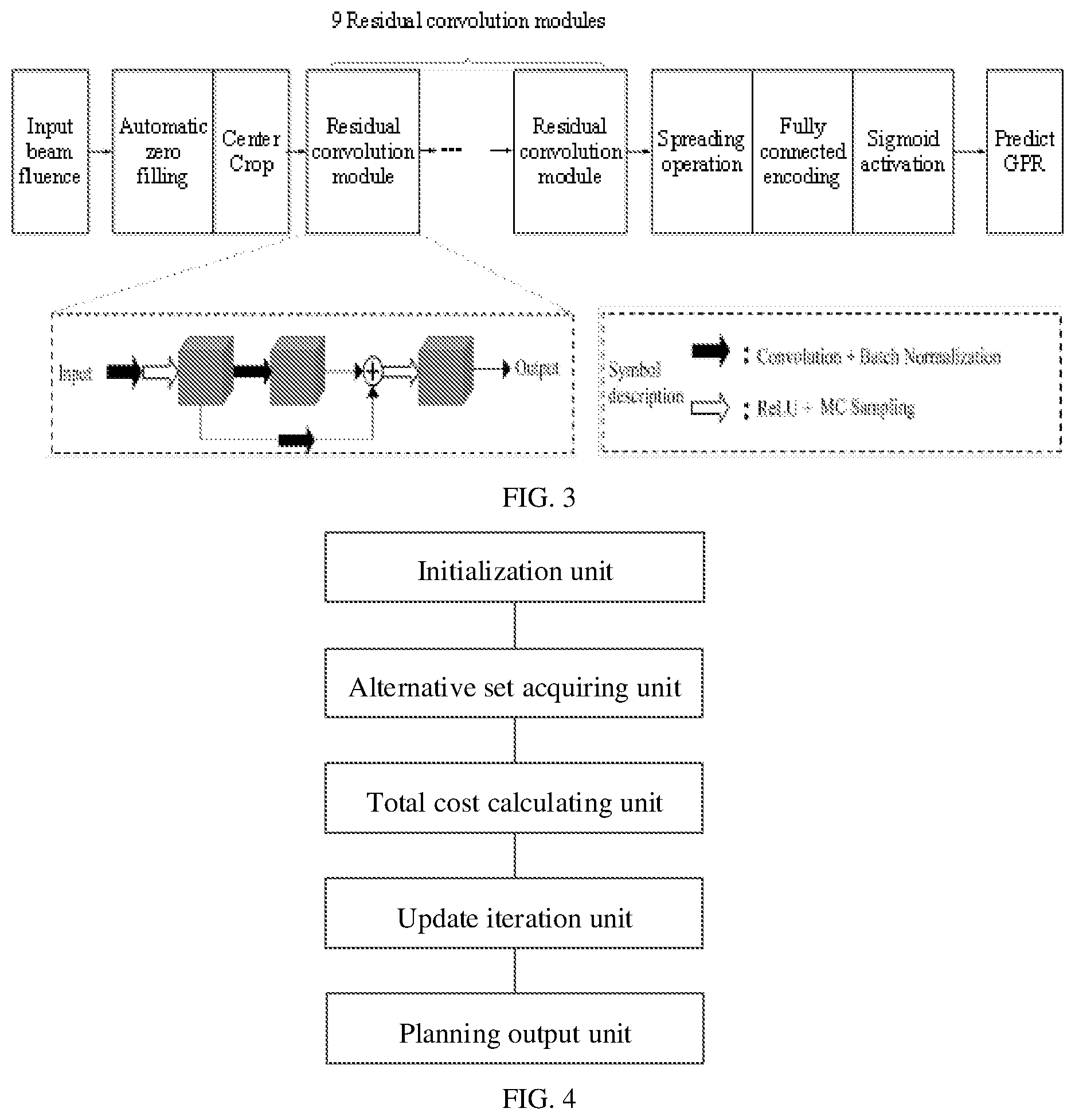 Patent US12564732 Figure 3 – Tumor radiotherapy planning design method and apparatus, electronic device and storage medium