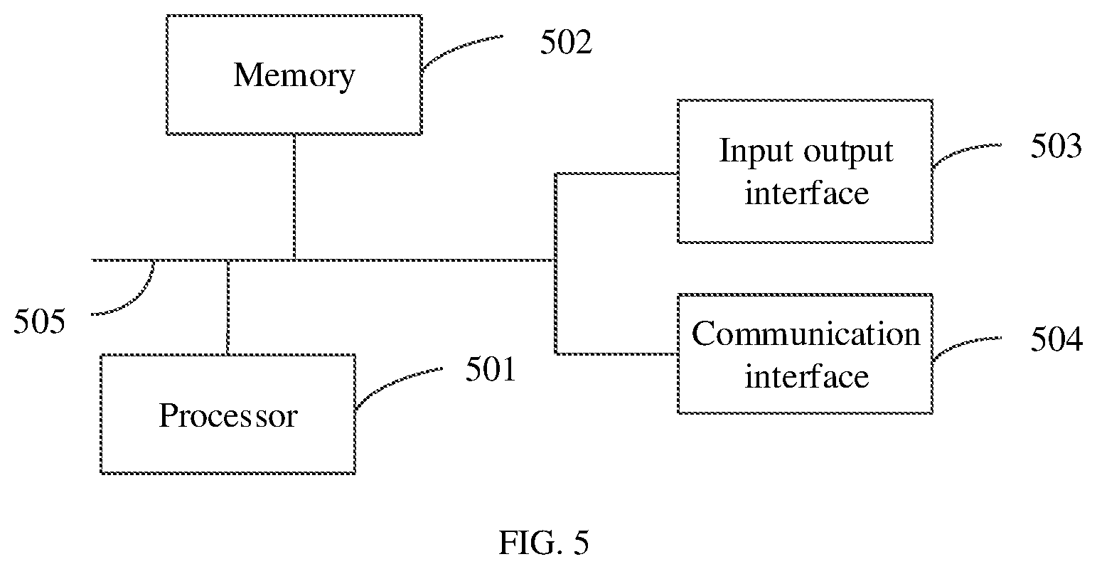 Patent US12564732 Figure 4 – Tumor radiotherapy planning design method and apparatus, electronic device and storage medium