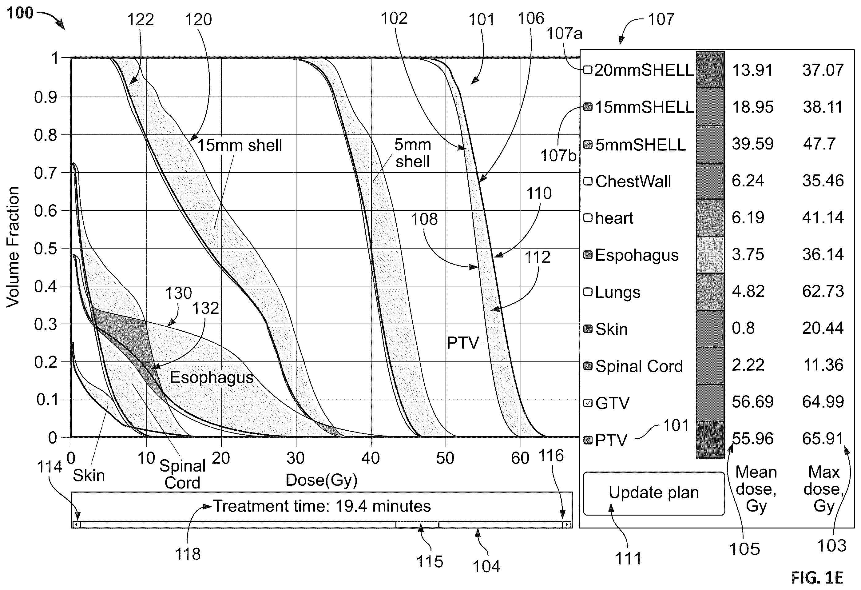 Patent US12564733 Figure 2 – Methods for optimizing treatment time and plan quality for radiotherapy