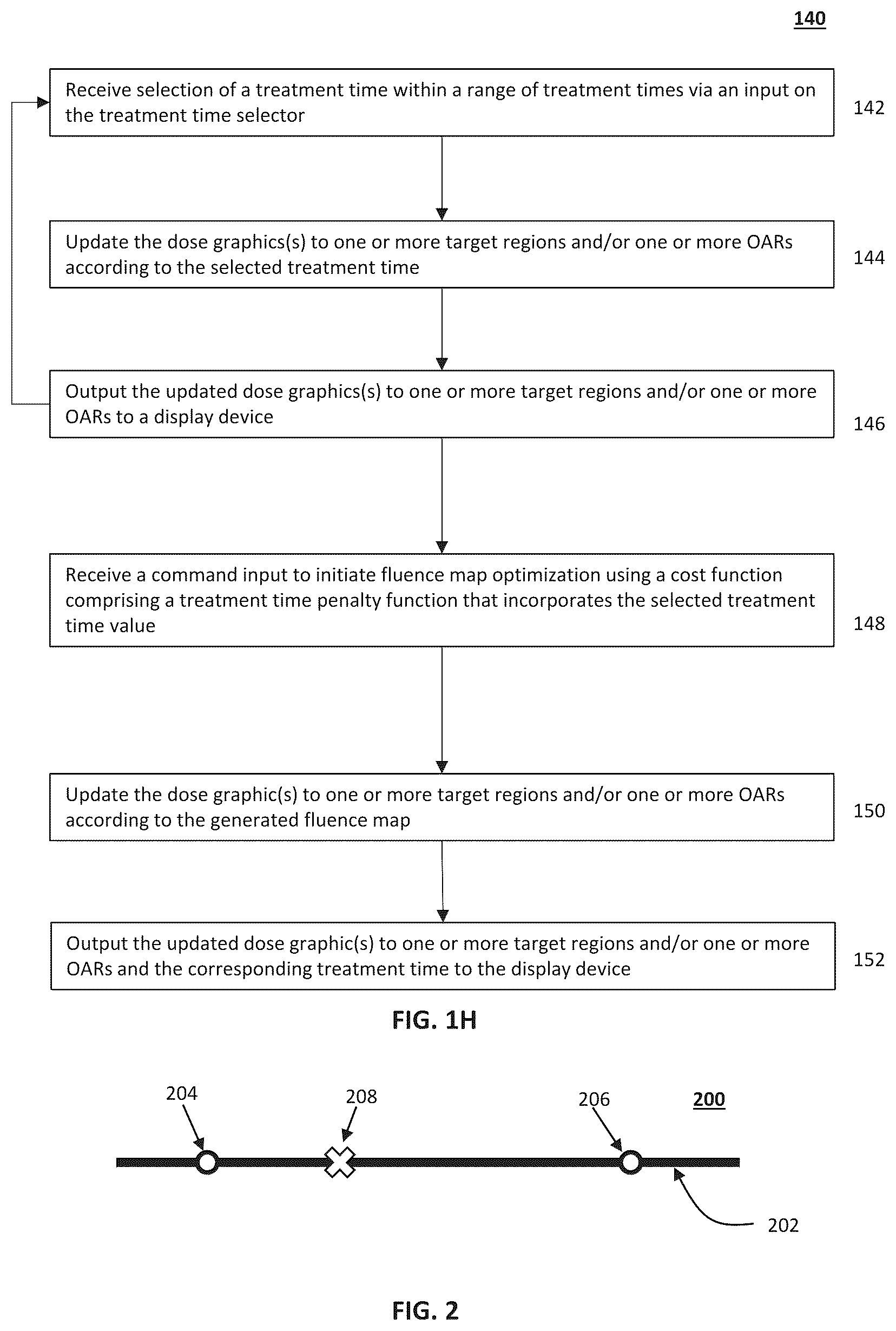 Patent US12564733 Figure 5 – Methods for optimizing treatment time and plan quality for radiotherapy