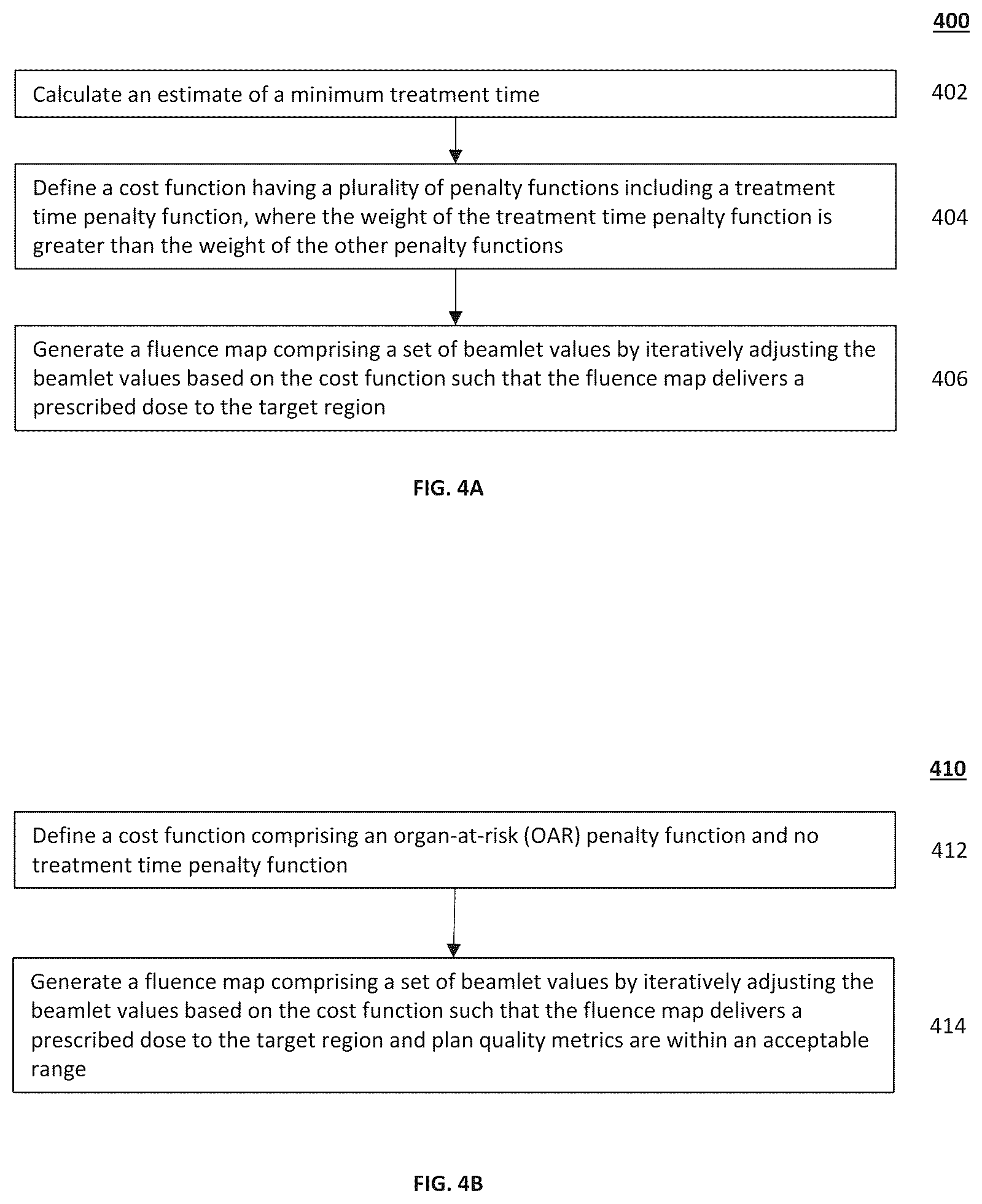 Patent US12564733 Figure 7 – Methods for optimizing treatment time and plan quality for radiotherapy