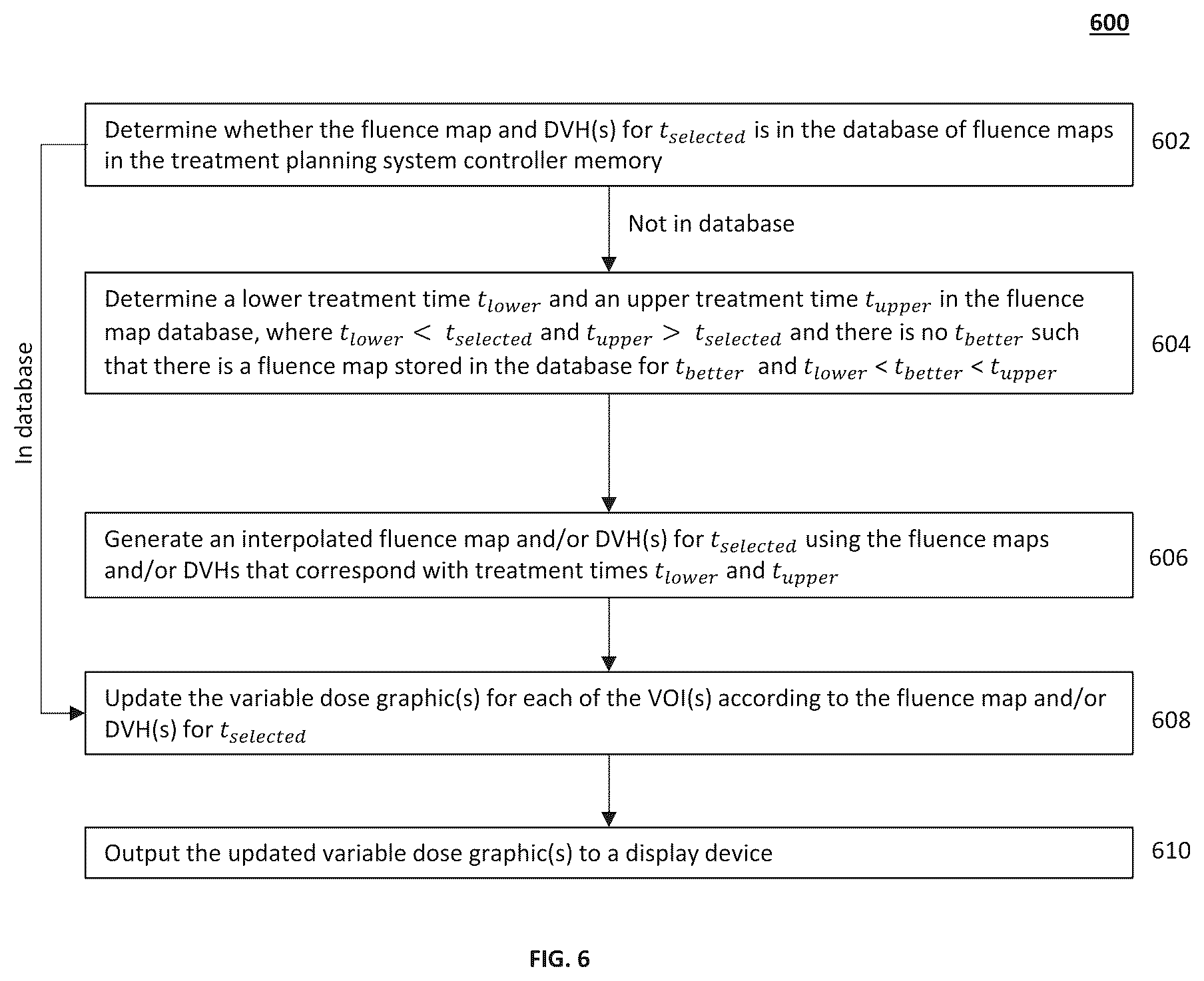 Patent US12564733 Figure 9 – Methods for optimizing treatment time and plan quality for radiotherapy