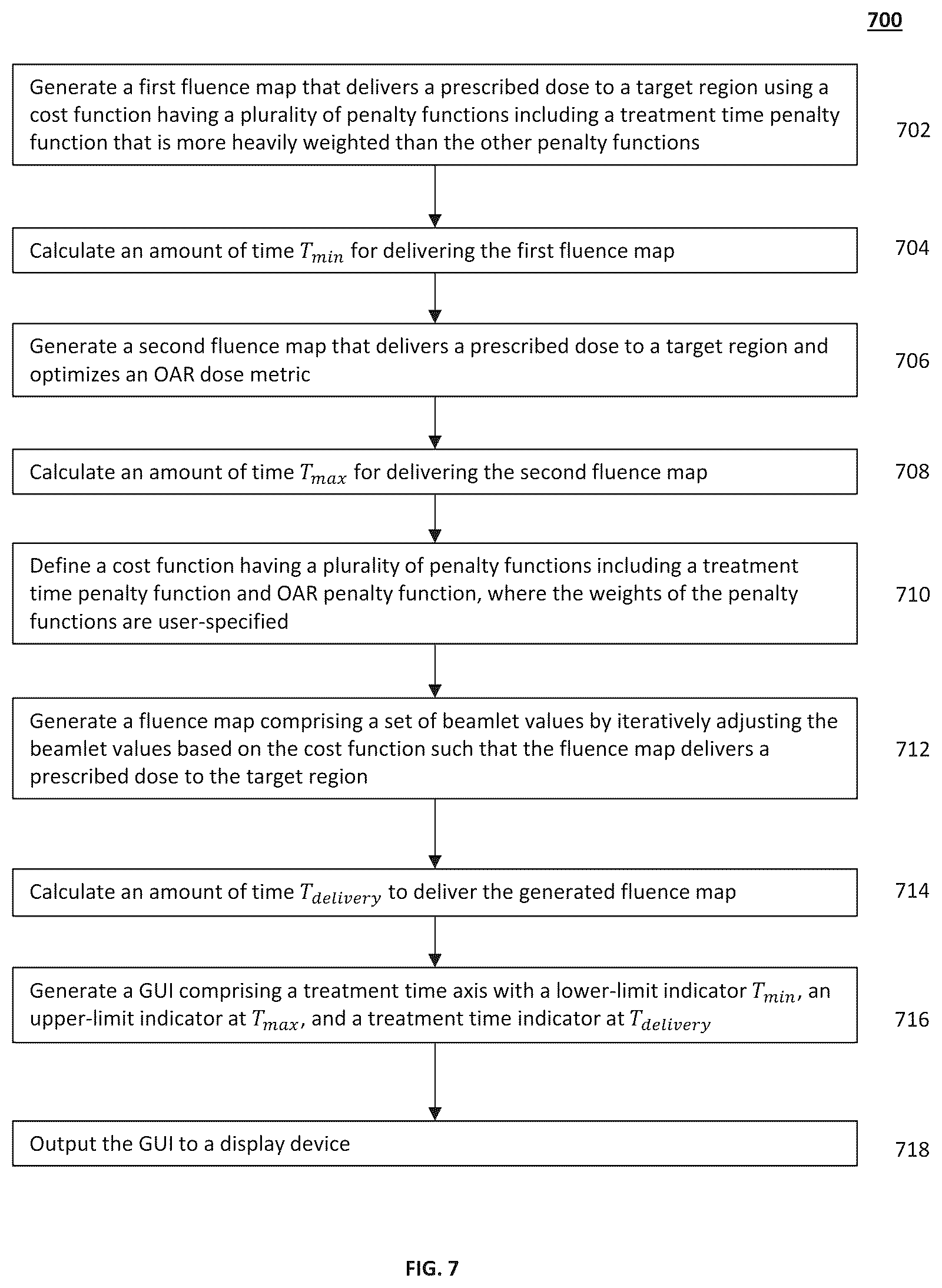 Patent US12564733 Figure 10 – Methods for optimizing treatment time and plan quality for radiotherapy