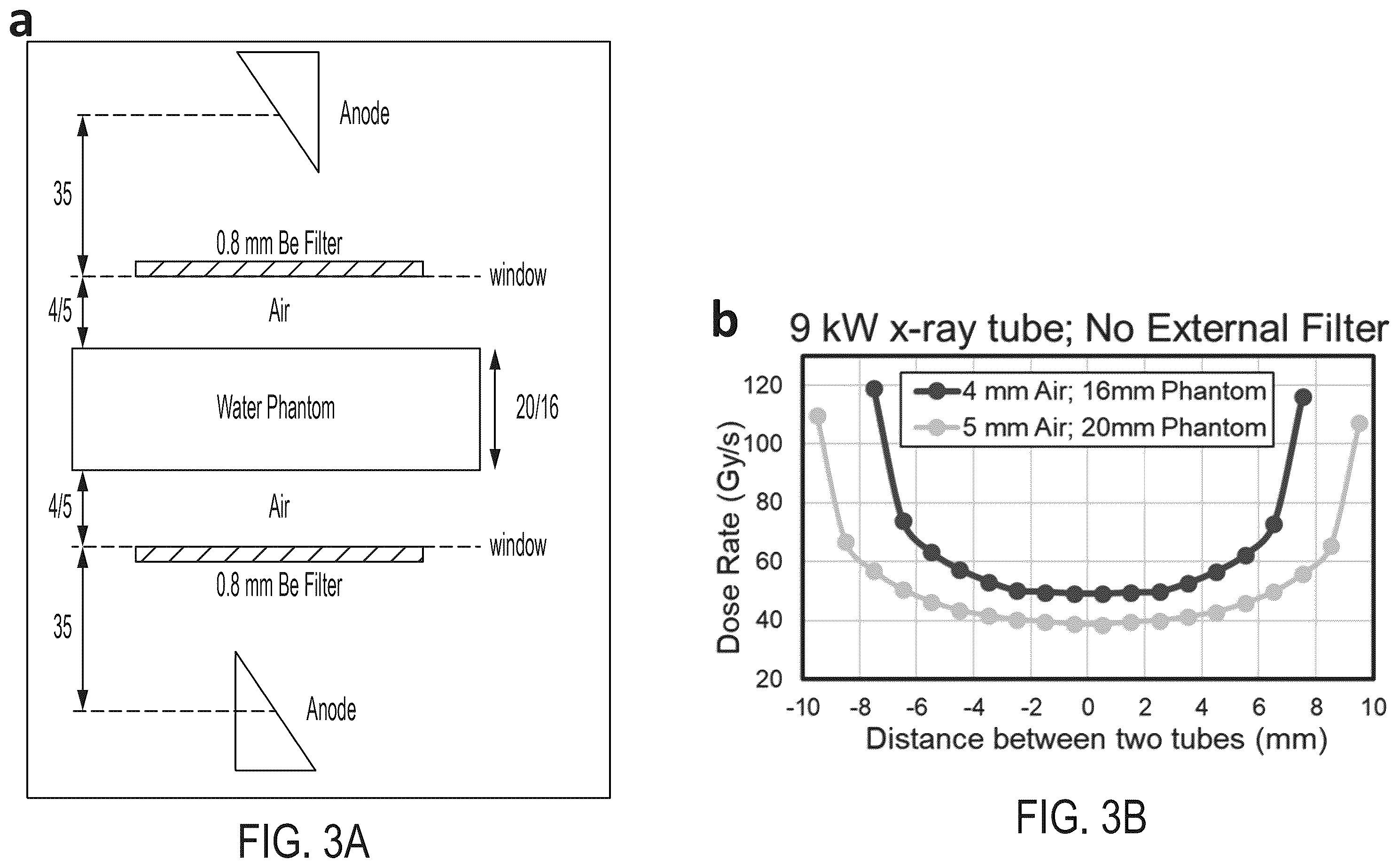 Patent US12564734 Figure 6 – Ultra-high dose rate x-ray cabinet irradiator