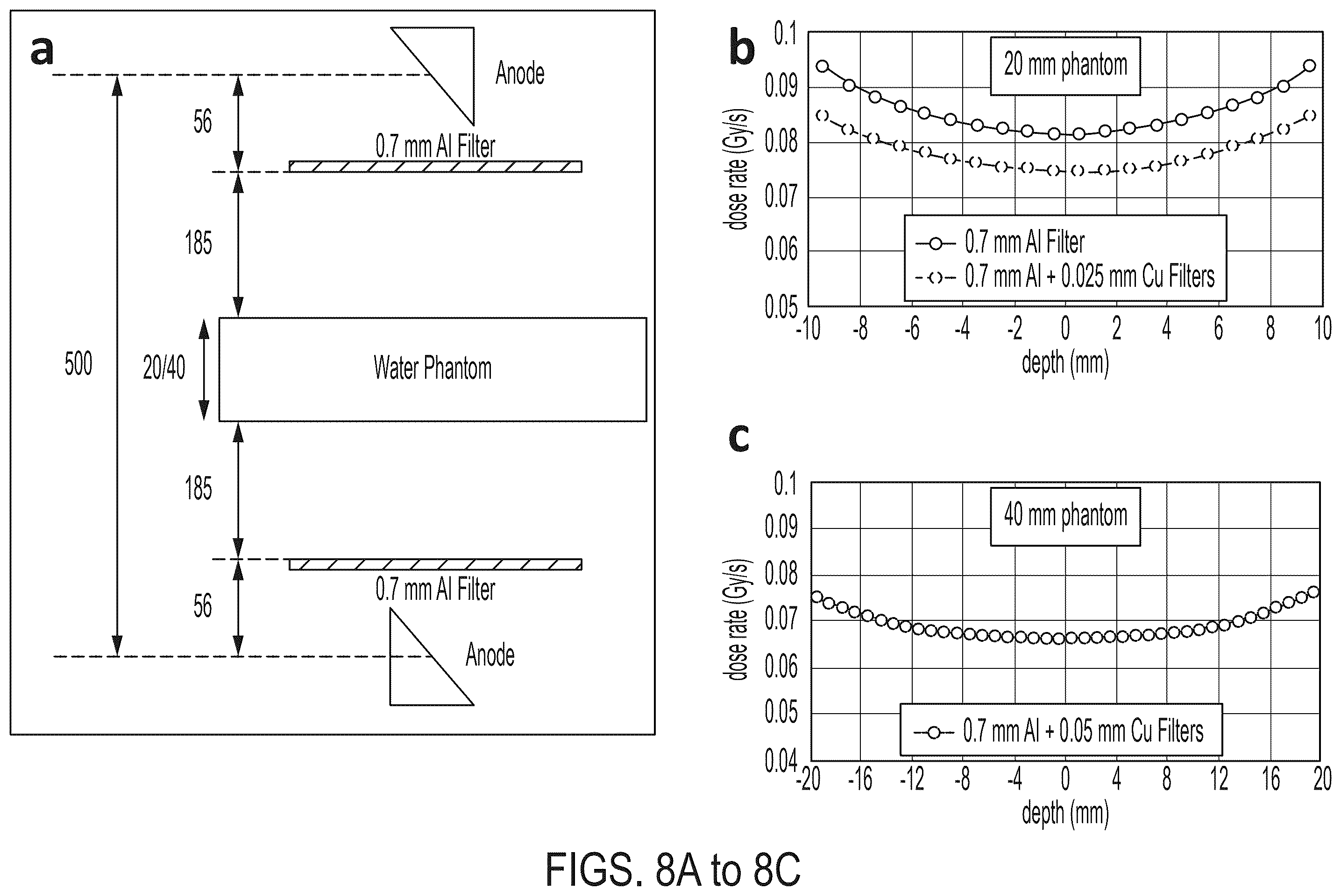 Patent US12564734 Figure 11 – Ultra-high dose rate x-ray cabinet irradiator