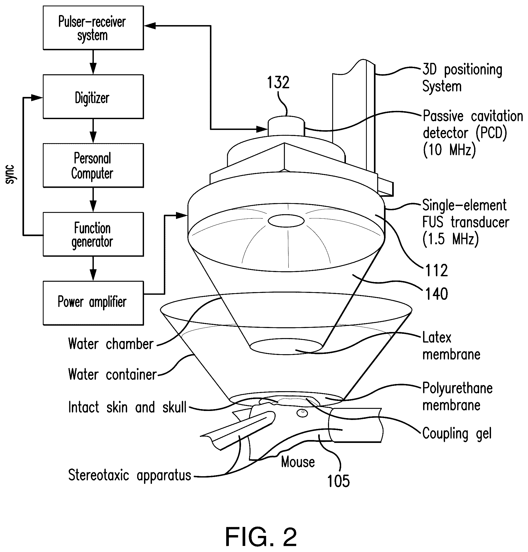 Patent US12564735 Figure 2 – Systems and methods for modulation and mapping of brain tissue using an ultrasound assembly