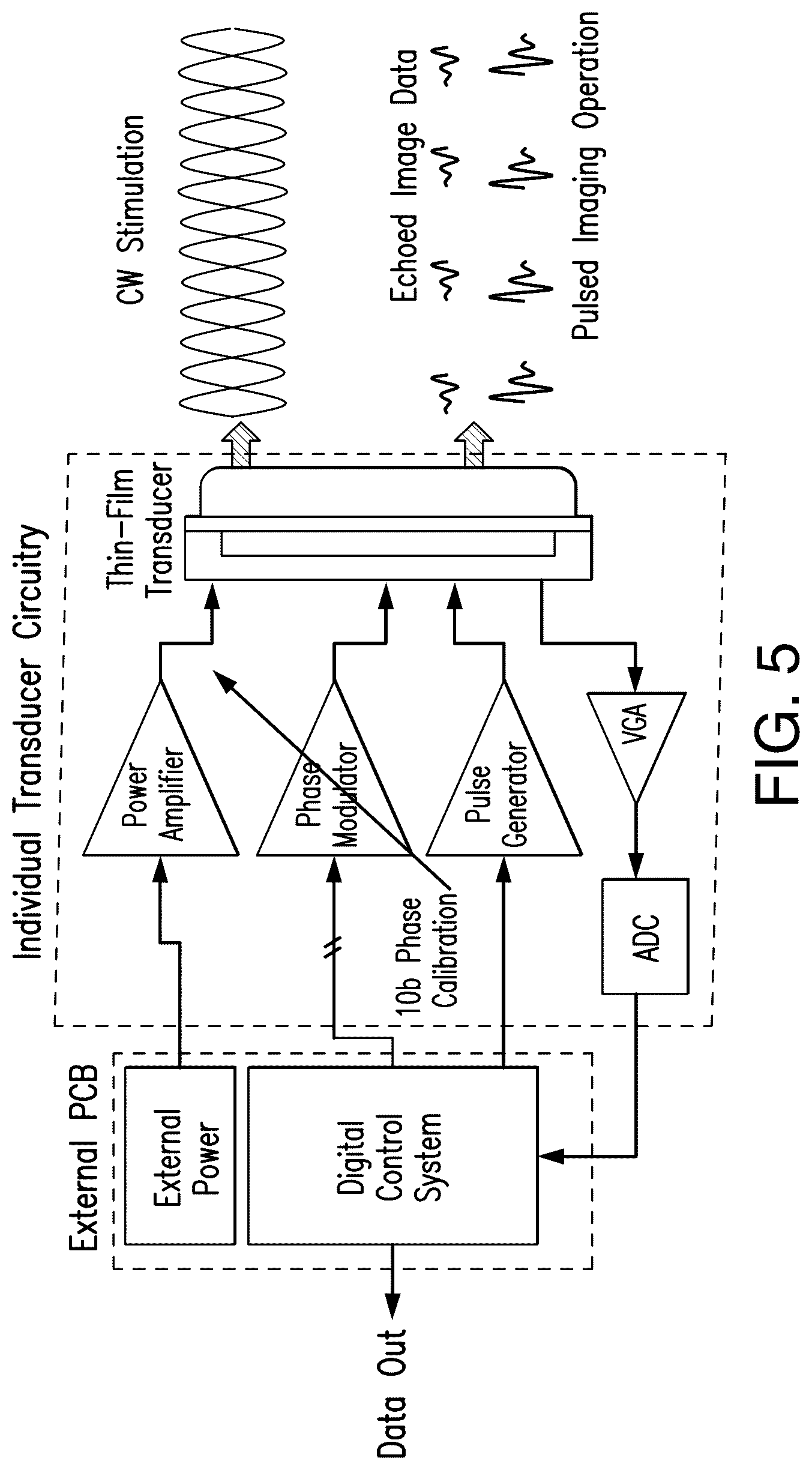 Patent US12564735 Figure 5 – Systems and methods for modulation and mapping of brain tissue using an ultrasound assembly