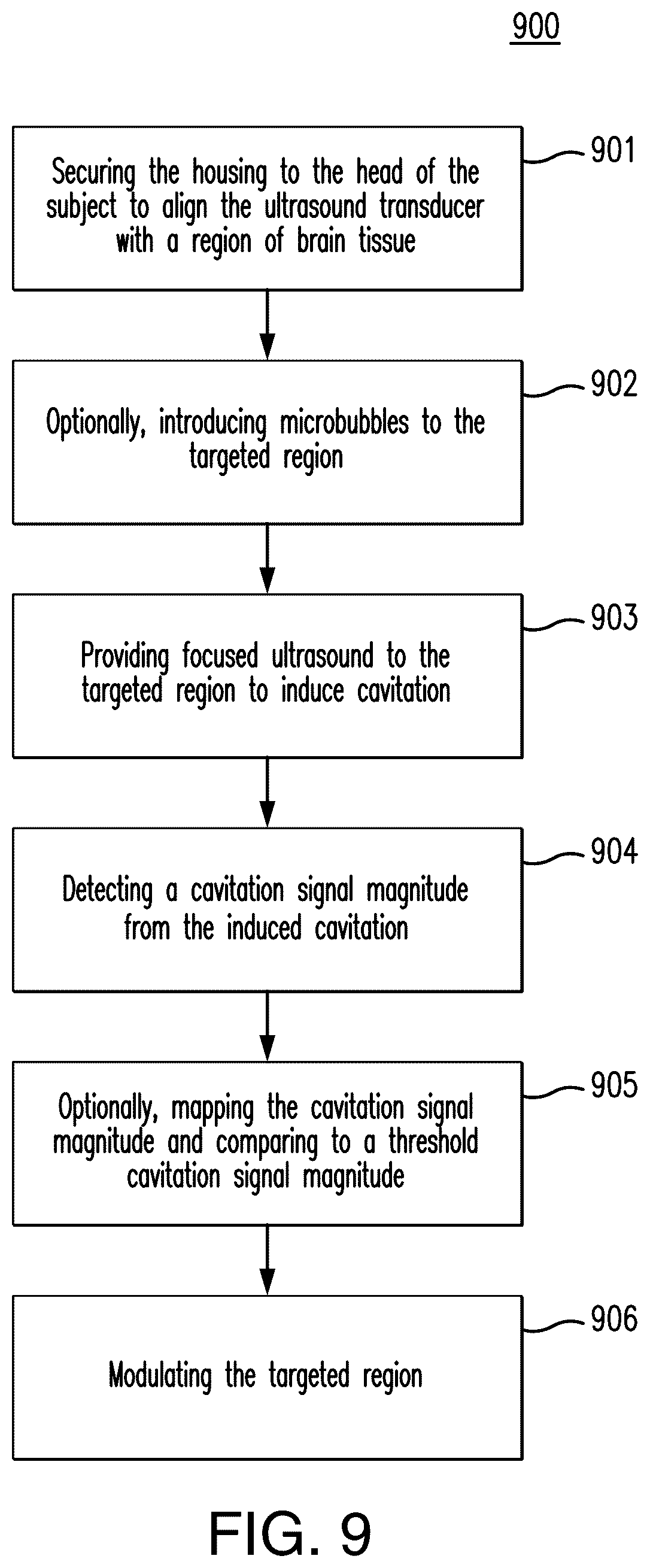 Patent US12564735 Figure 9 – Systems and methods for modulation and mapping of brain tissue using an ultrasound assembly