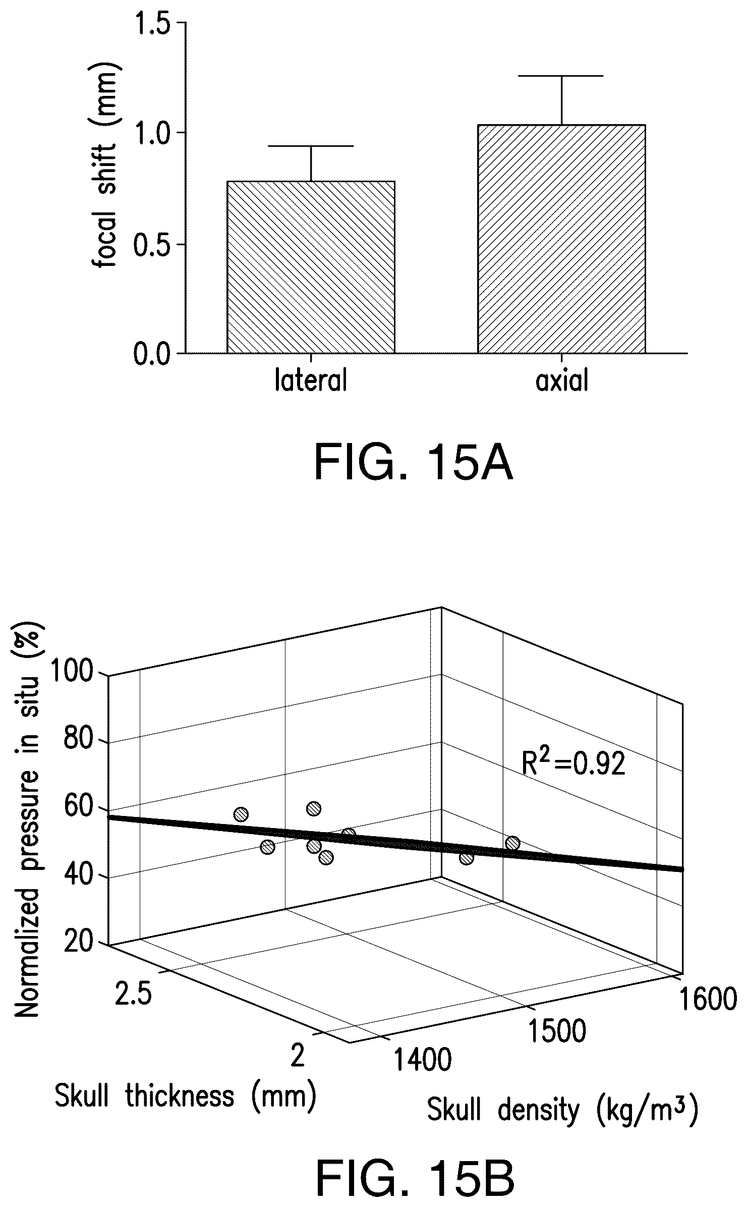Patent US12564735 Figure 16 – Systems and methods for modulation and mapping of brain tissue using an ultrasound assembly