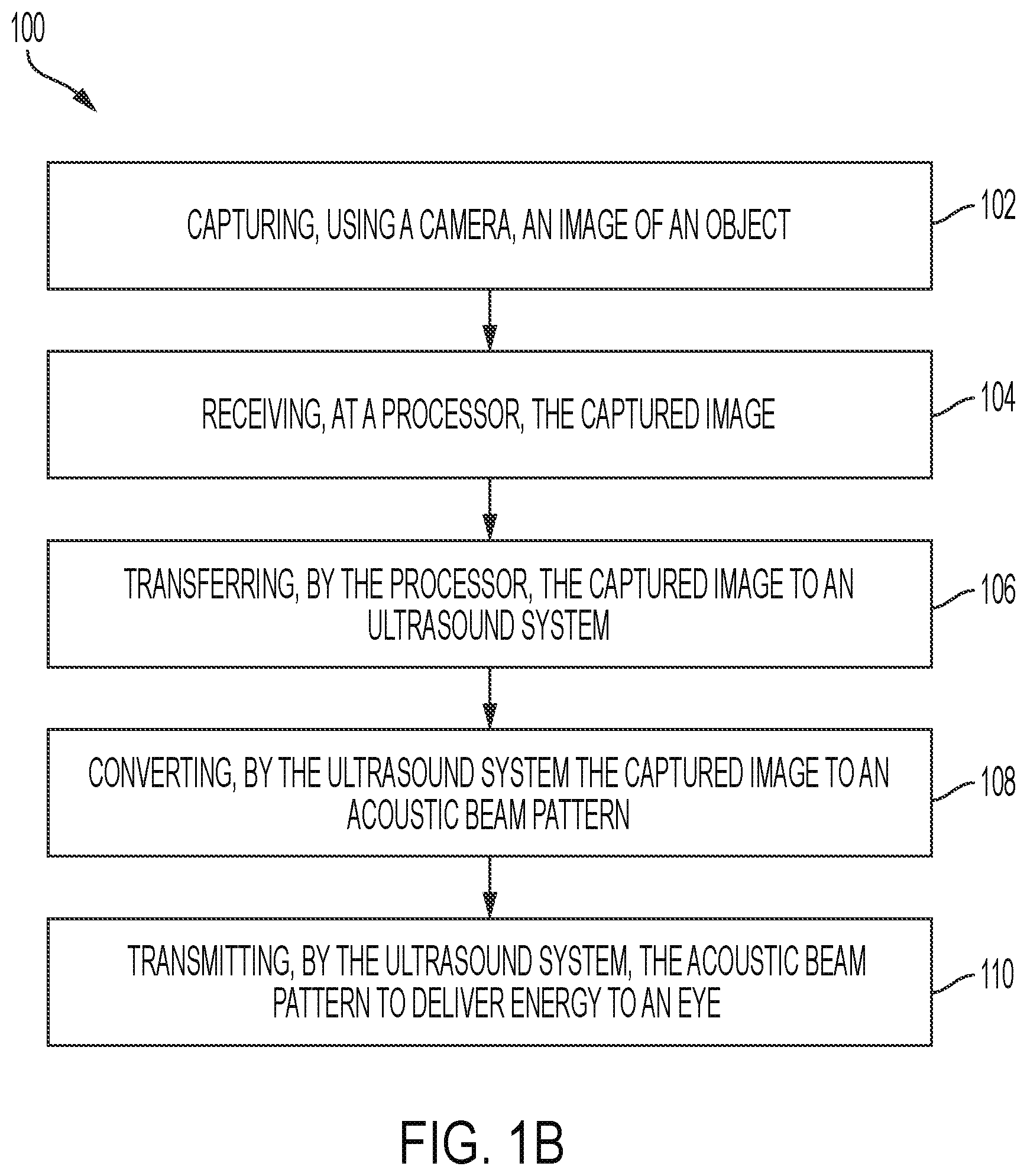 Patent US12564736 Figure 2 – Non-invasive ultrasound neuromodulation for vision restoration from retinal diseases