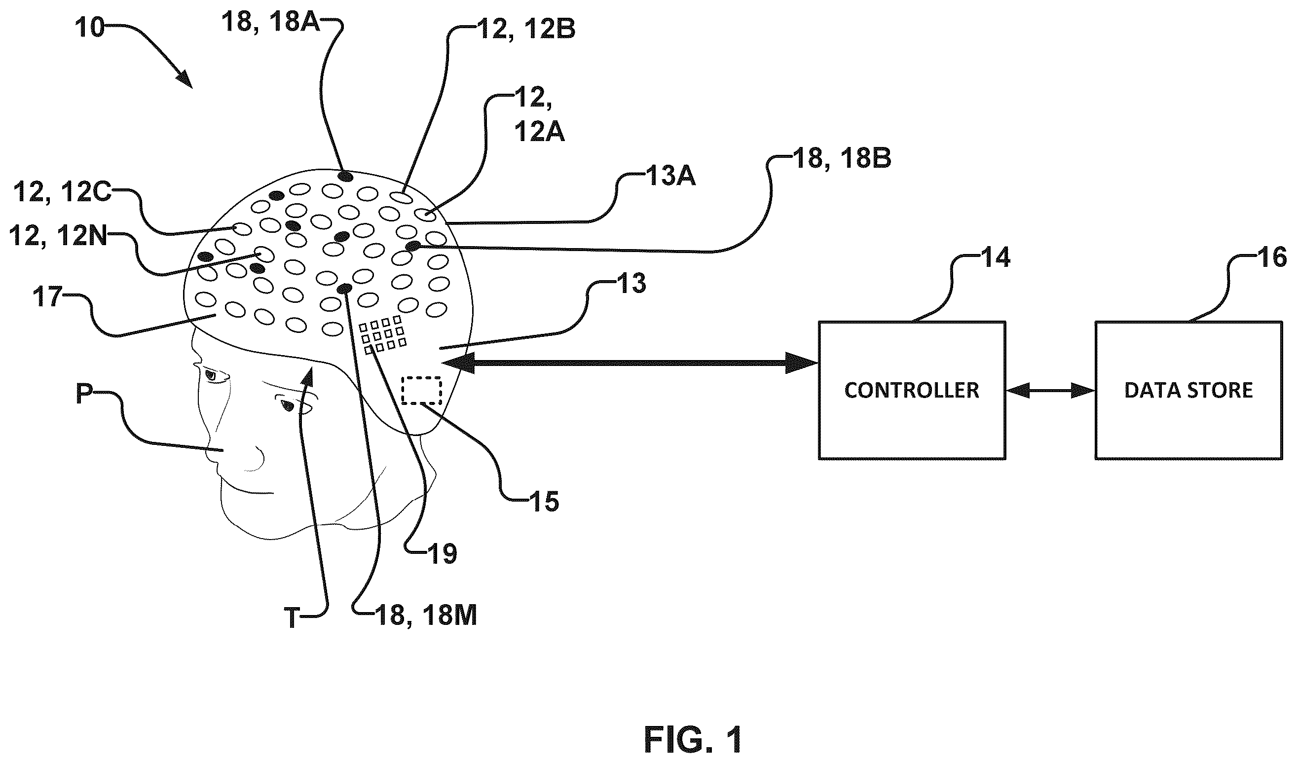 Patent US12564737 Figure 1 – Rapid calculation of parameters for delivering ultrasound energy to selected locations in the brain