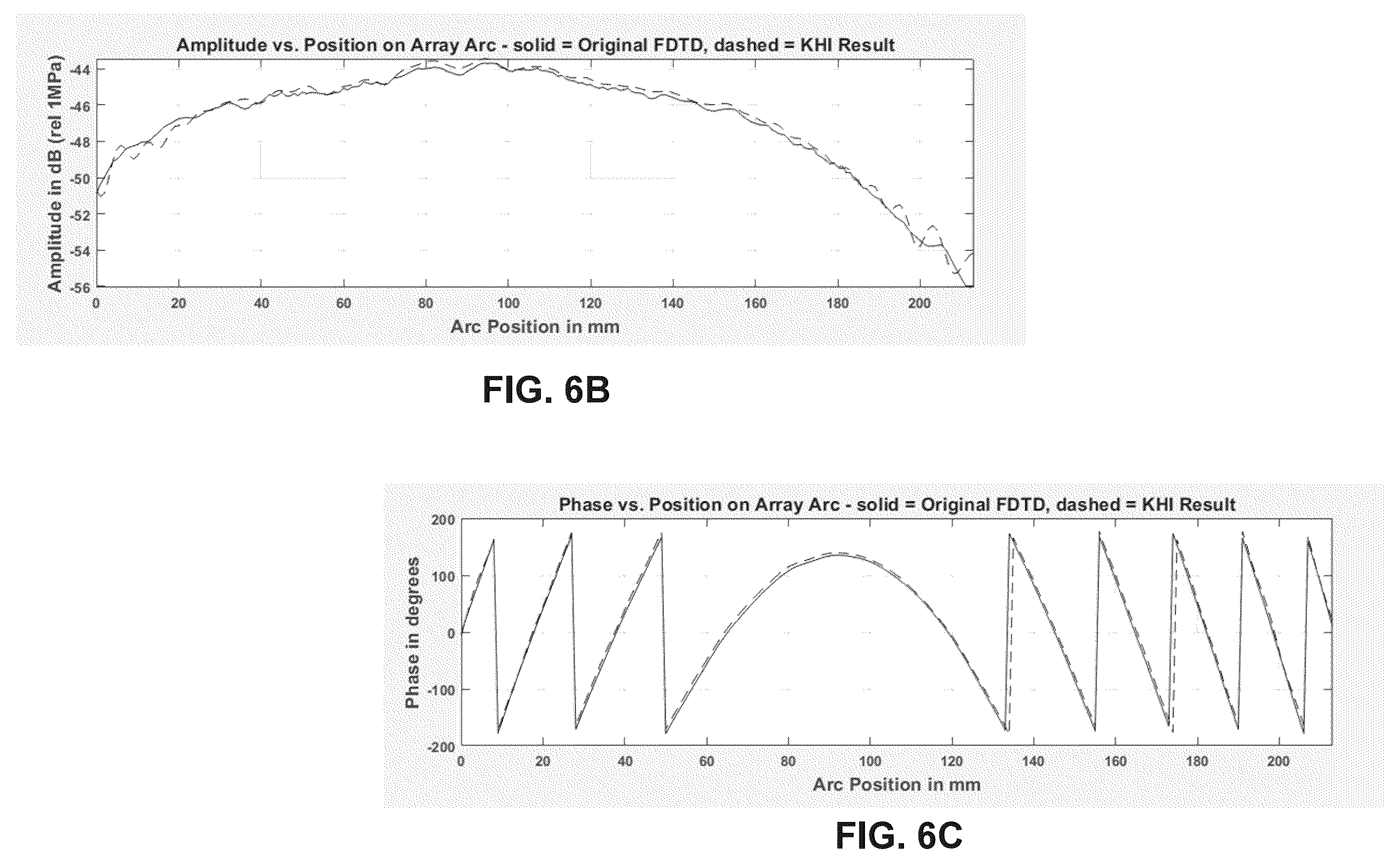 Patent US12564737 Figure 8 – Rapid calculation of parameters for delivering ultrasound energy to selected locations in the brain