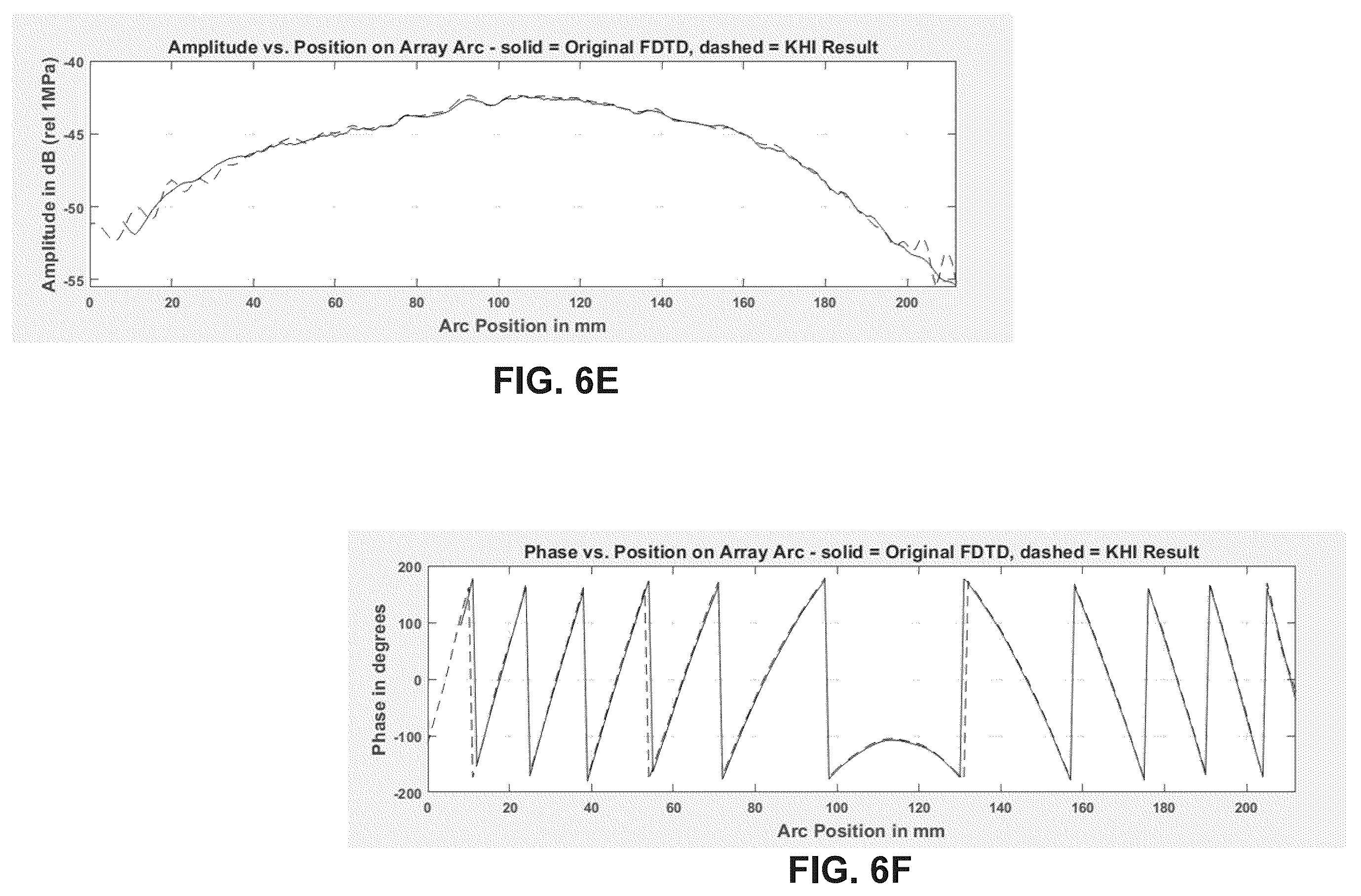 Patent US12564737 Figure 10 – Rapid calculation of parameters for delivering ultrasound energy to selected locations in the brain