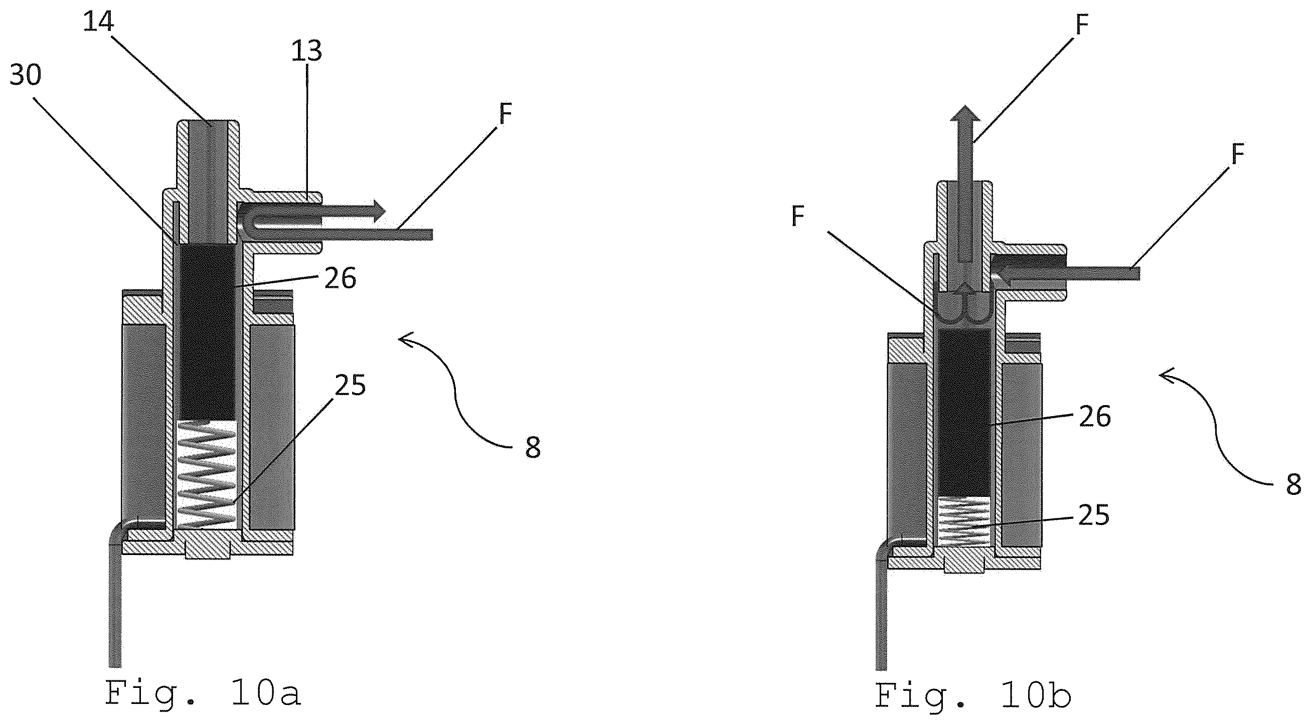 Patent US12564742 Figure 10 – Inflatable bag, avalanche backpack and method of deflating an inflatable bag