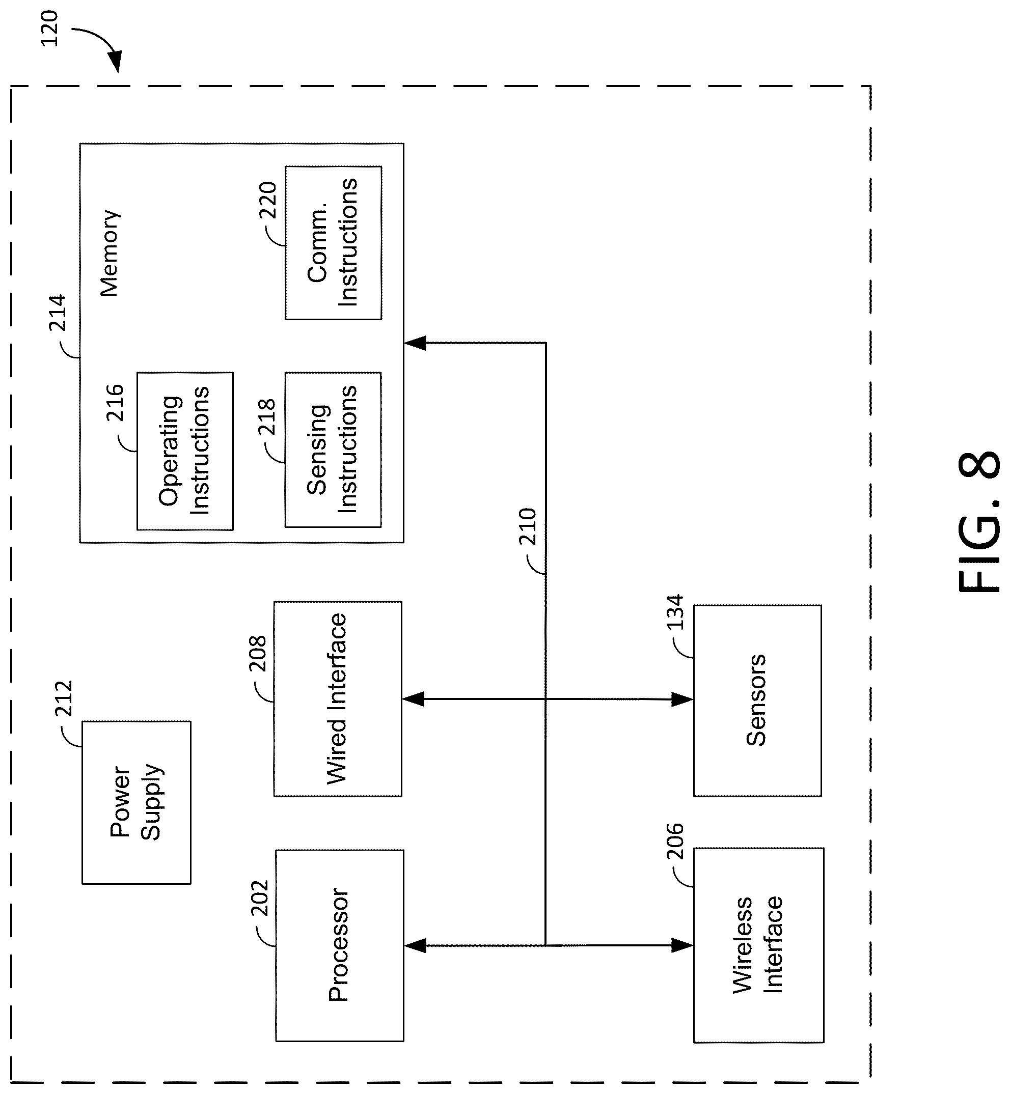 Patent US12564748 Figure 8 – Remote monitoring of water distribution system