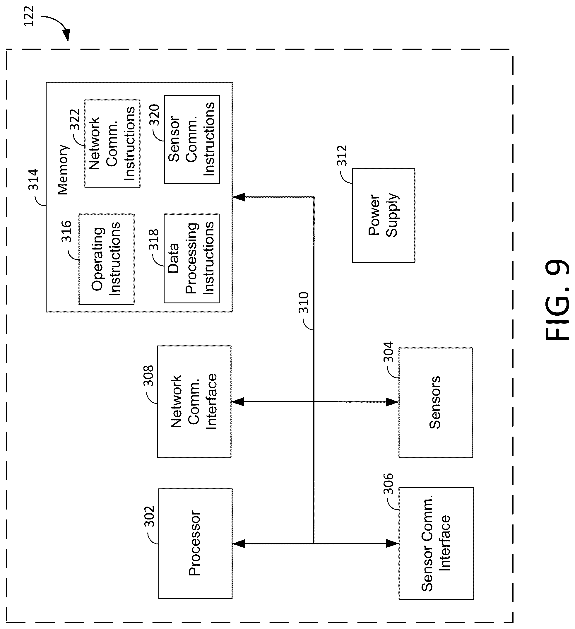 Patent US12564748 Figure 9 – Remote monitoring of water distribution system