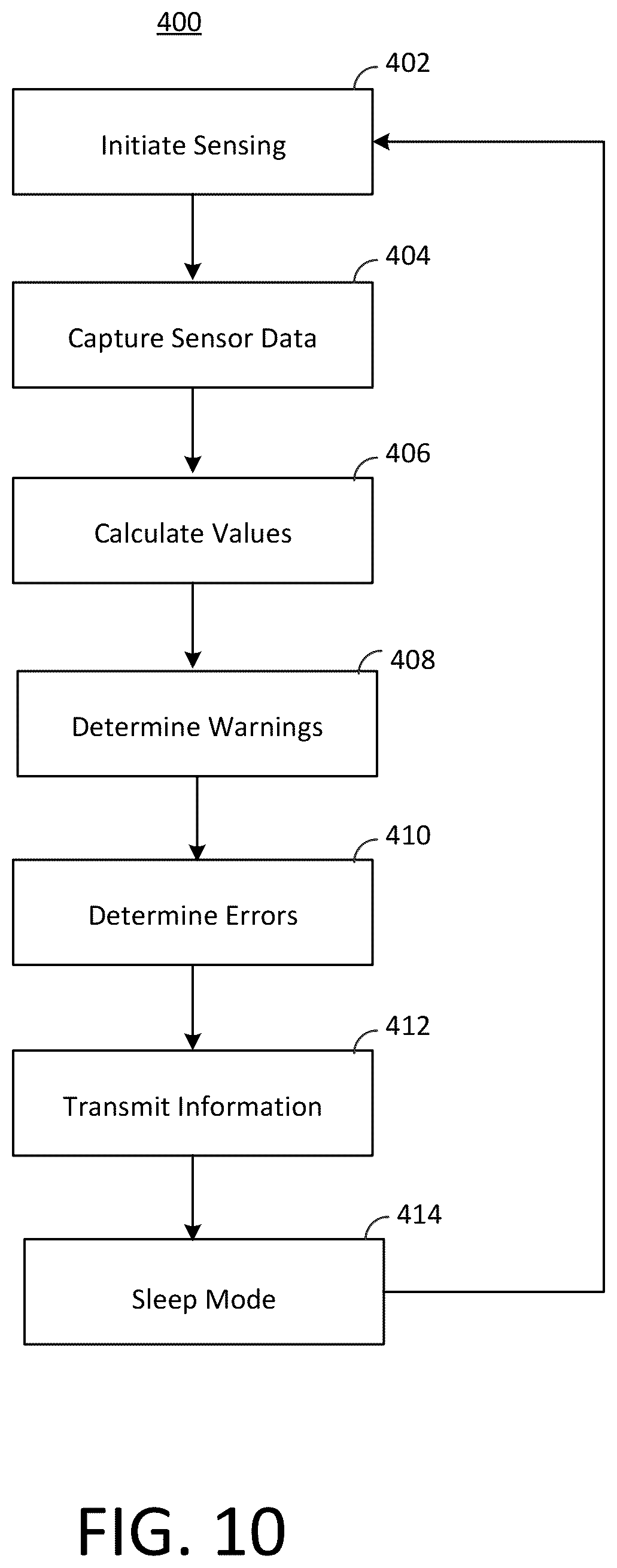 Patent US12564748 Figure 10 – Remote monitoring of water distribution system