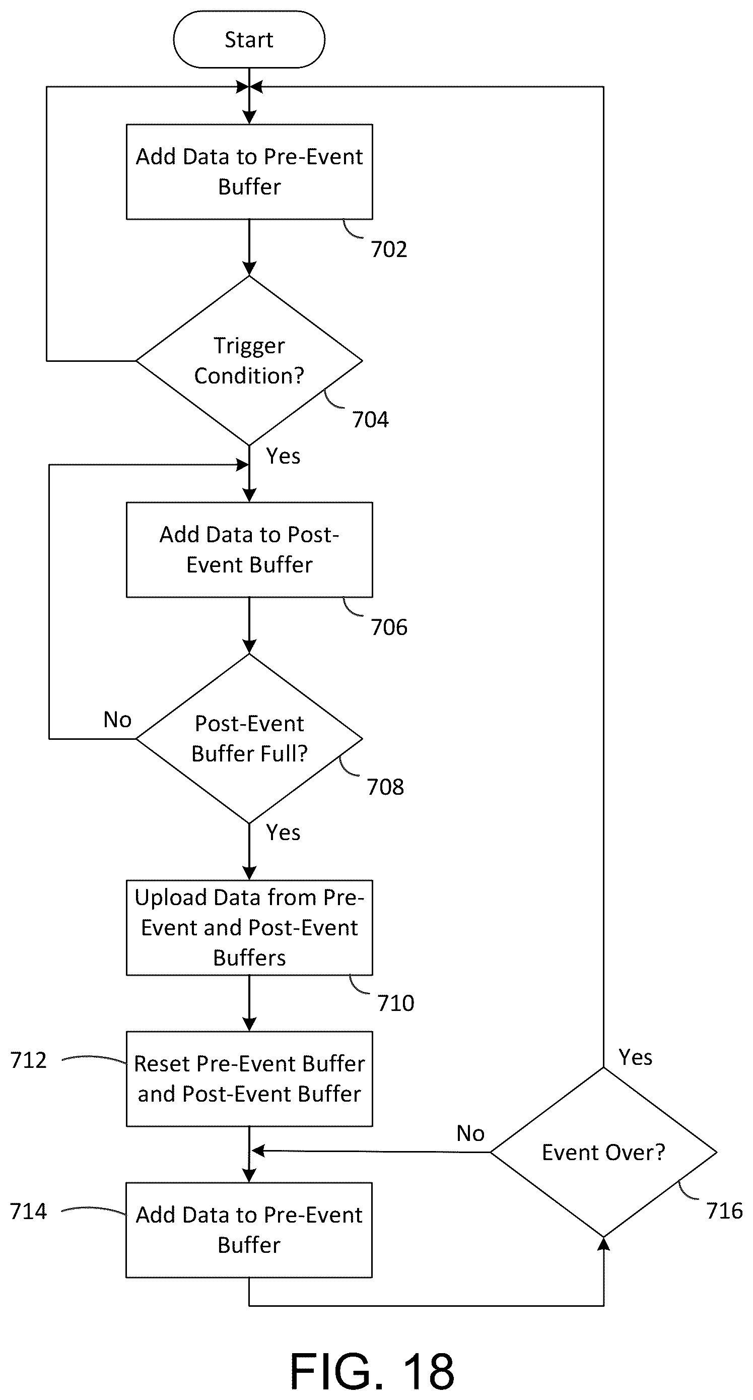 Patent US12564748 Figure 16 – Remote monitoring of water distribution system
