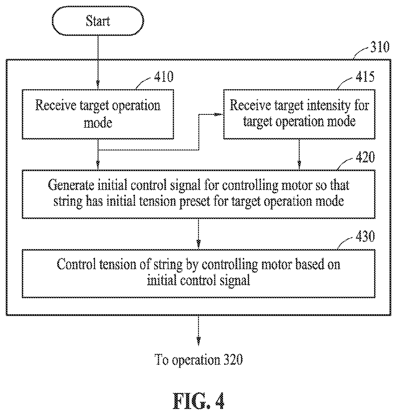 Patent US12564752 Figure 4 – Method and apparatus for controlling tension of string