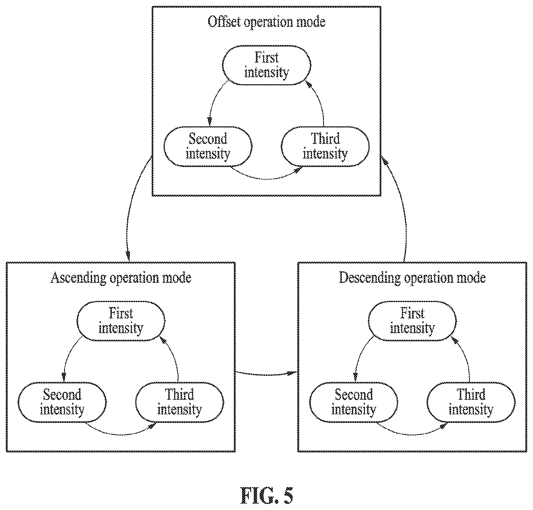 Patent US12564752 Figure 5 – Method and apparatus for controlling tension of string