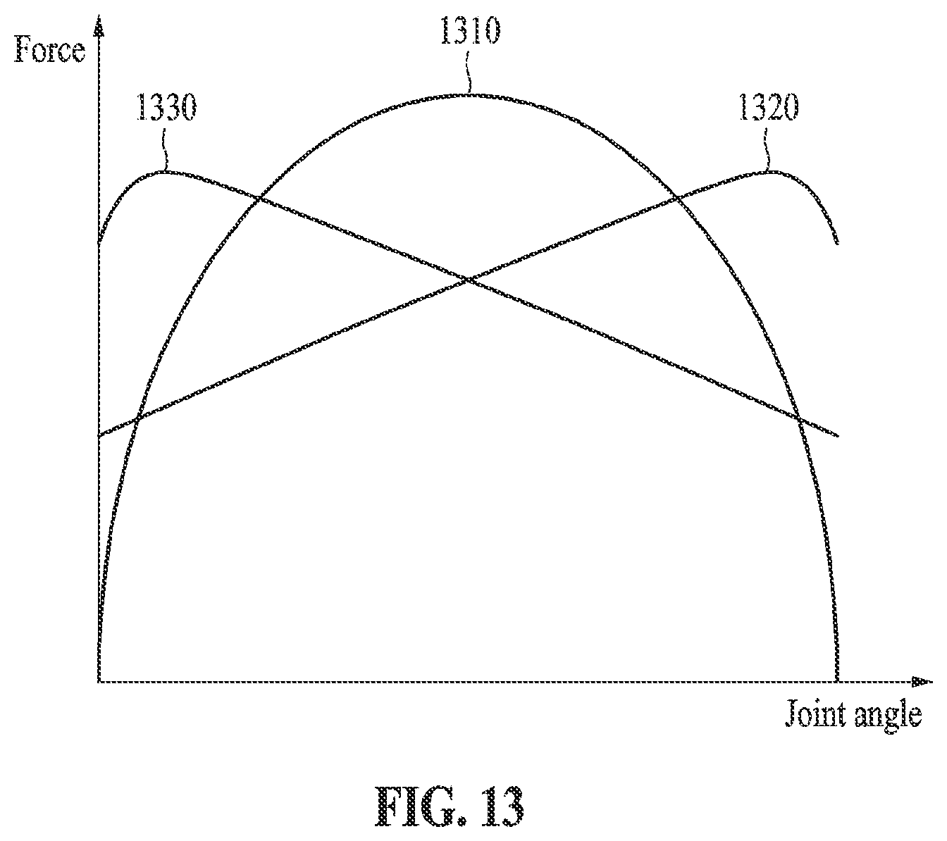 Patent US12564752 Figure 13 – Method and apparatus for controlling tension of string