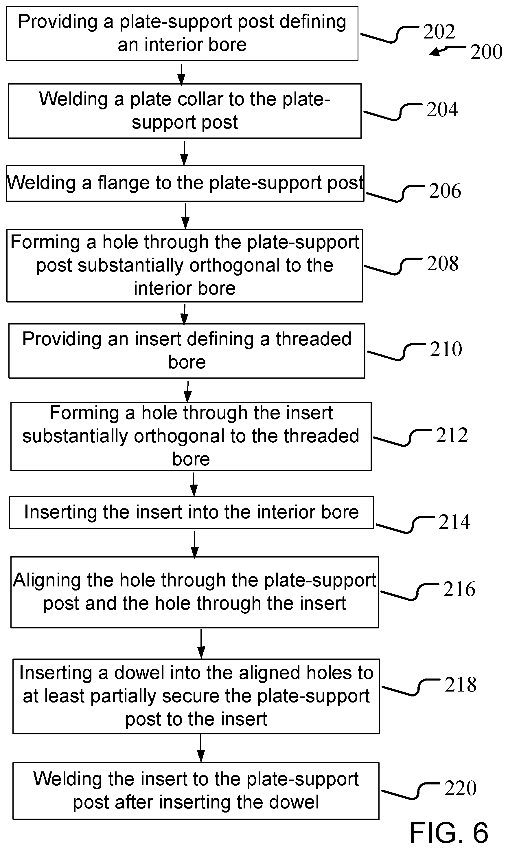 Patent US12564753 Figure 6 – Open trap-camber bar with self-bracing removable handles