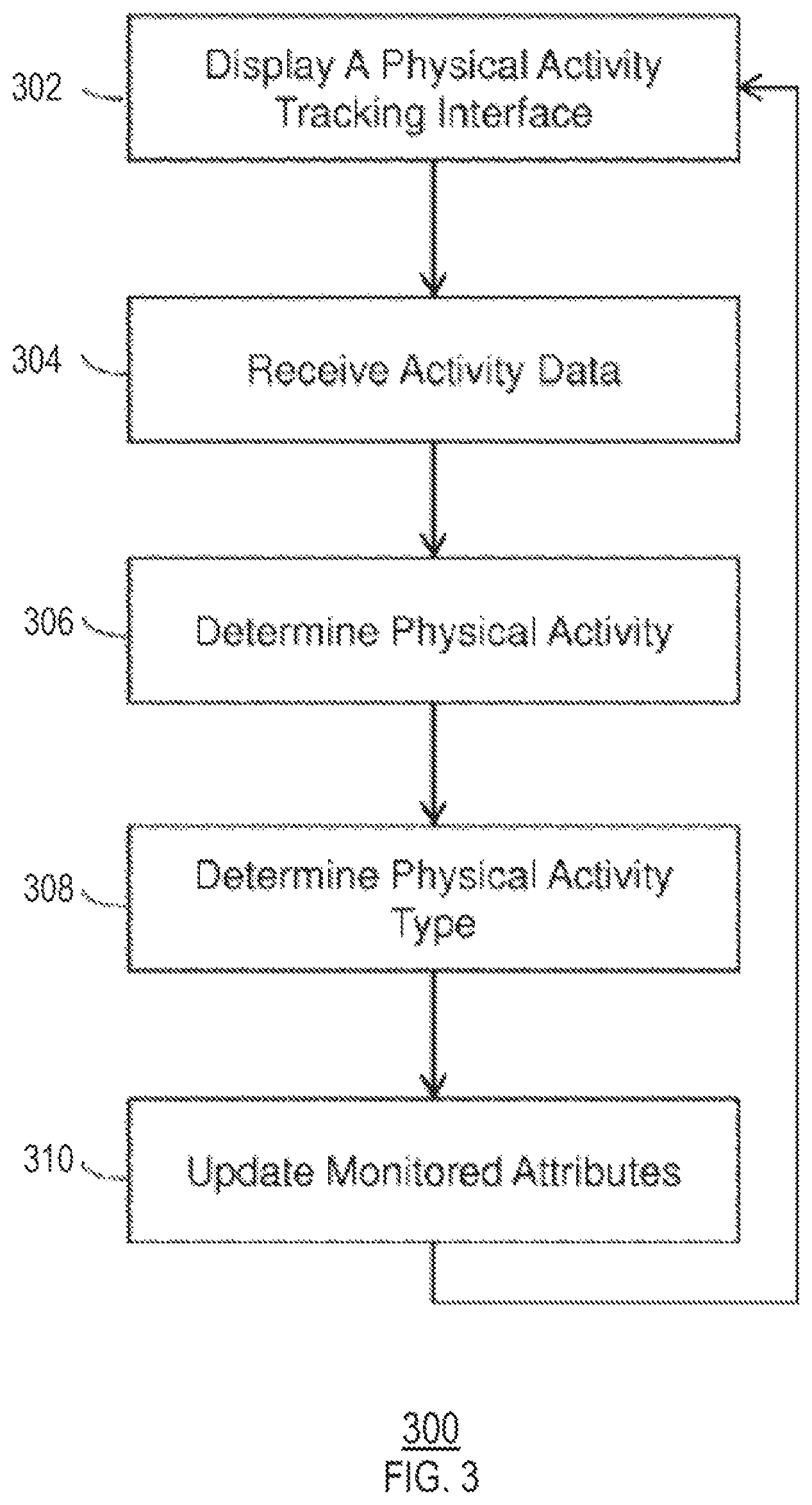 Patent US12564762 Figure 6 – Physical activity monitoring and motivating with an electronic device