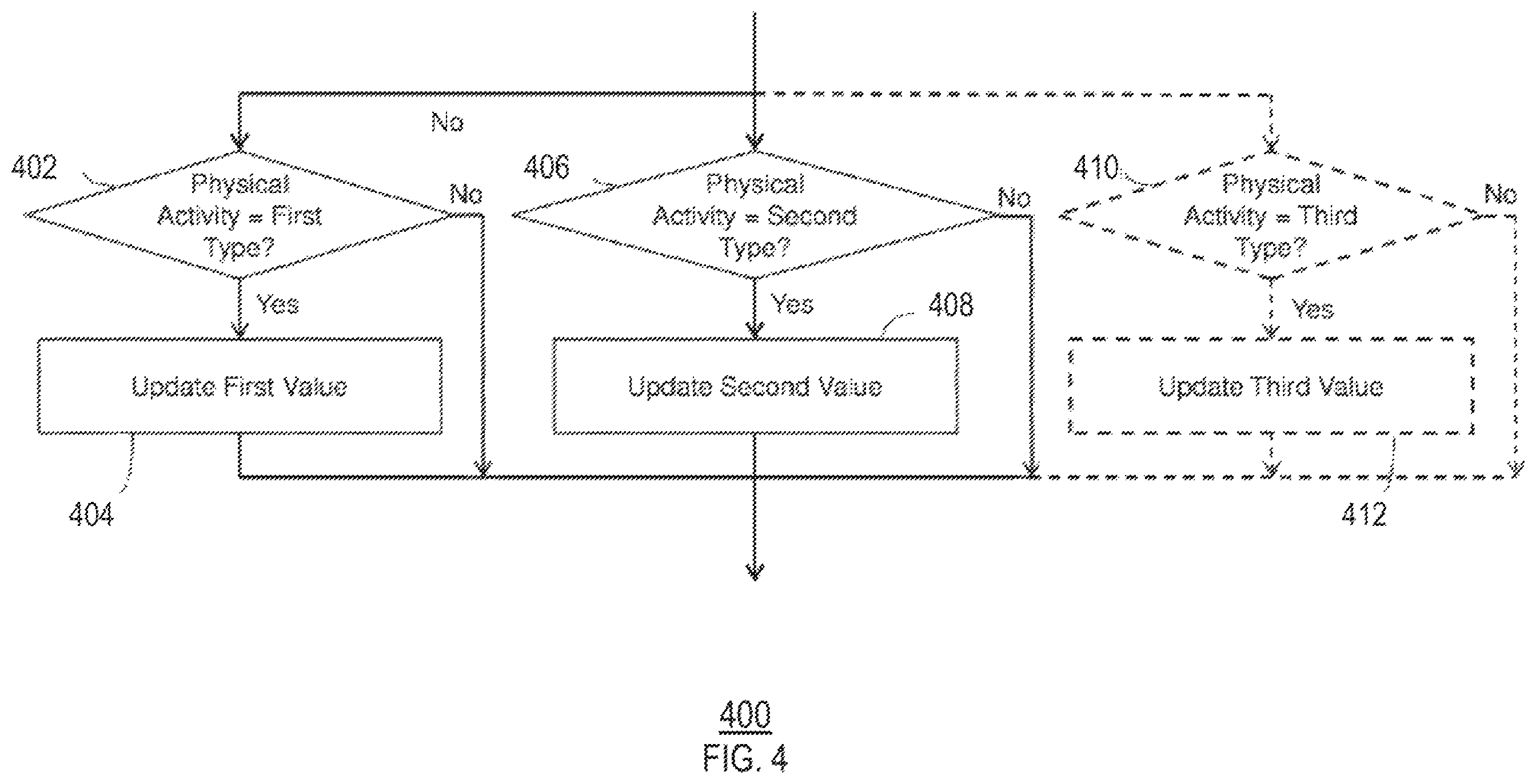 Patent US12564762 Figure 7 – Physical activity monitoring and motivating with an electronic device