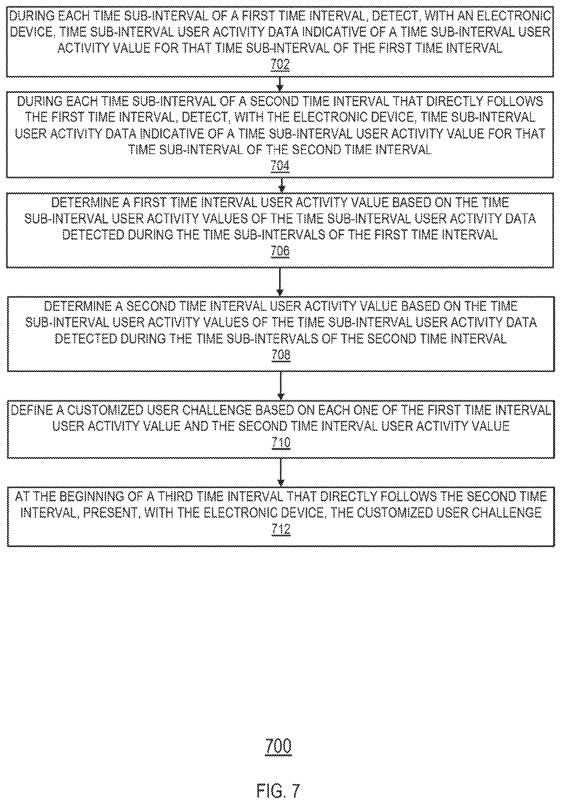 Patent US12564762 Figure 10 – Physical activity monitoring and motivating with an electronic device