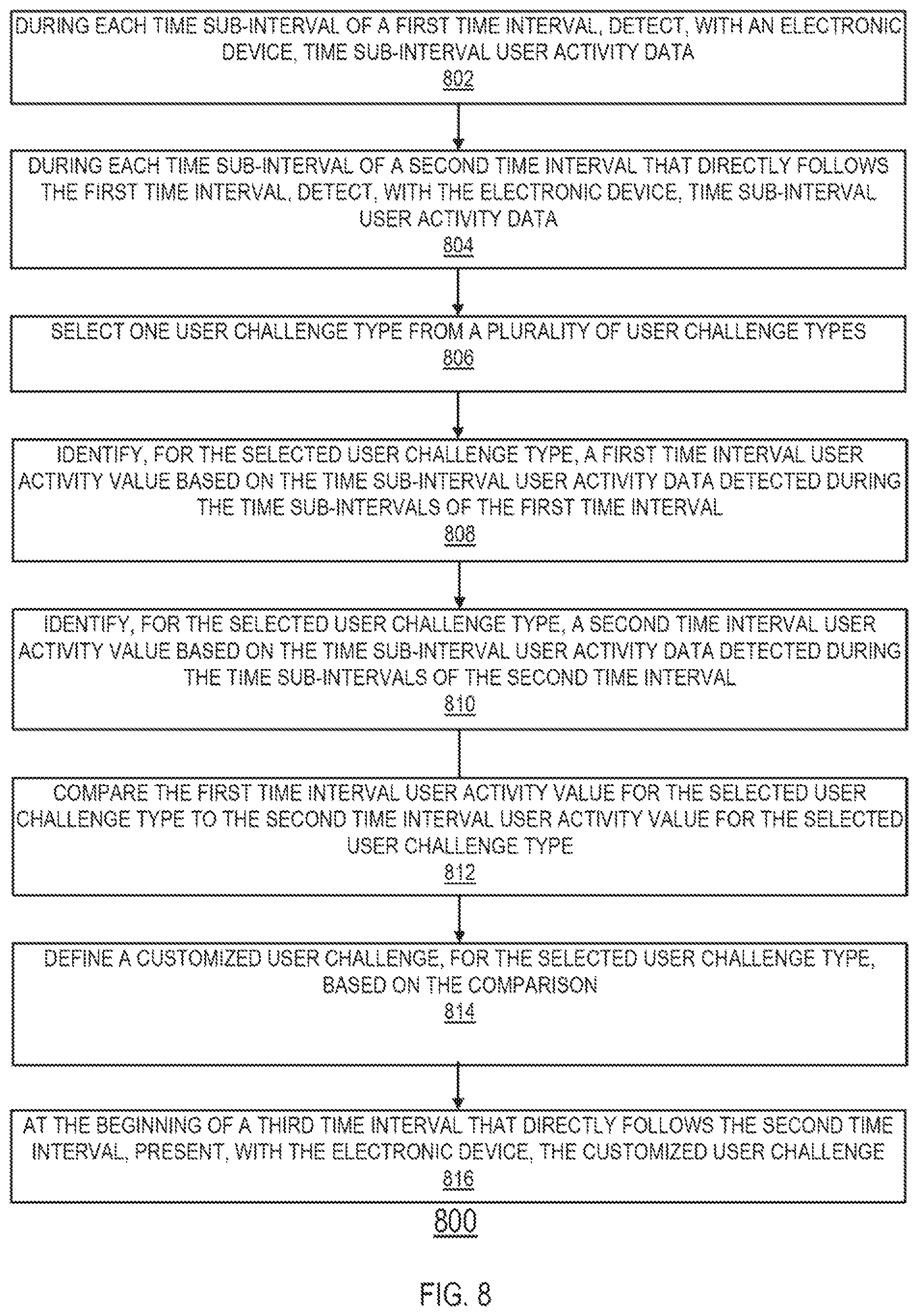 Patent US12564762 Figure 11 – Physical activity monitoring and motivating with an electronic device