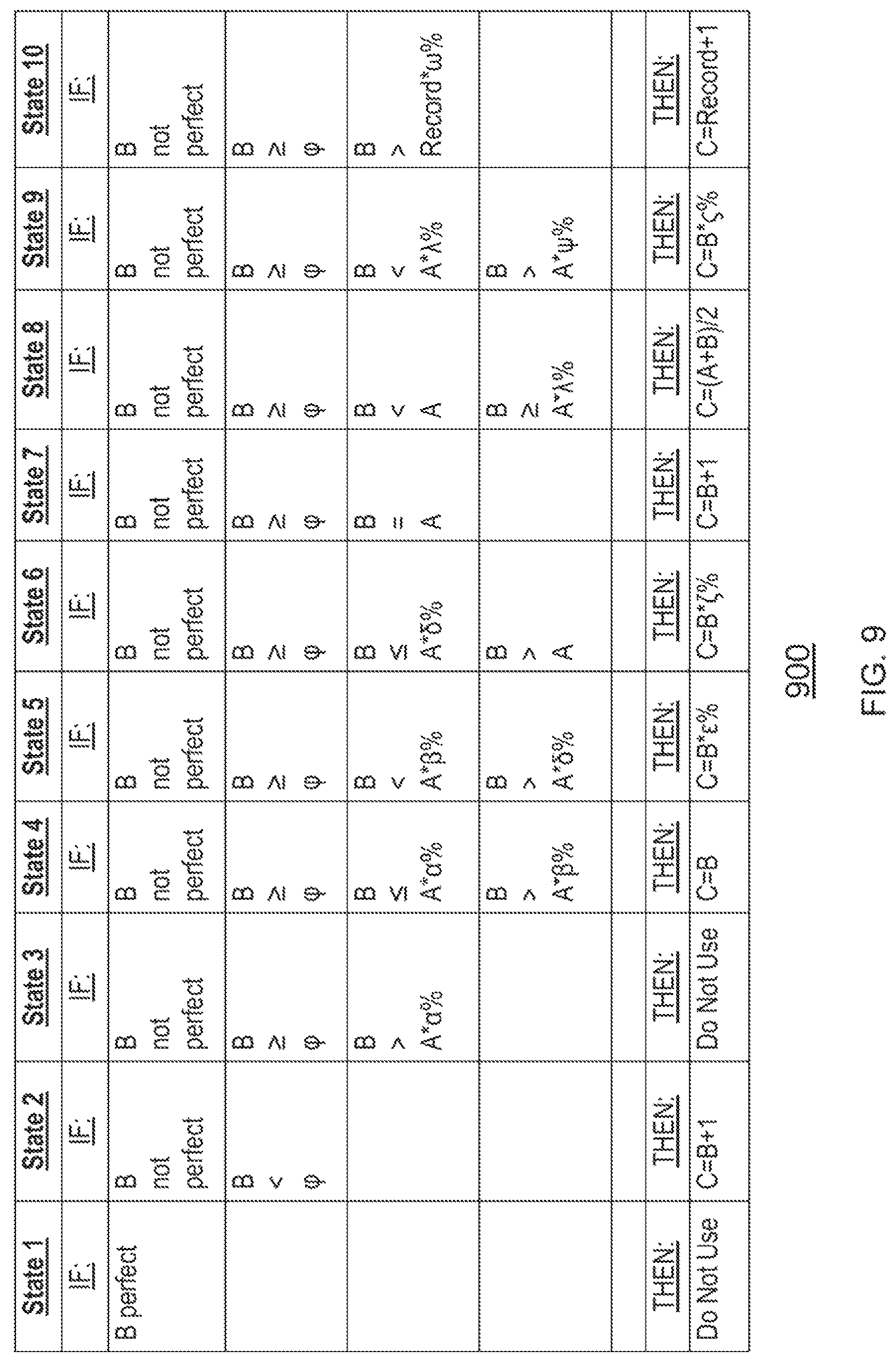 Patent US12564762 Figure 12 – Physical activity monitoring and motivating with an electronic device