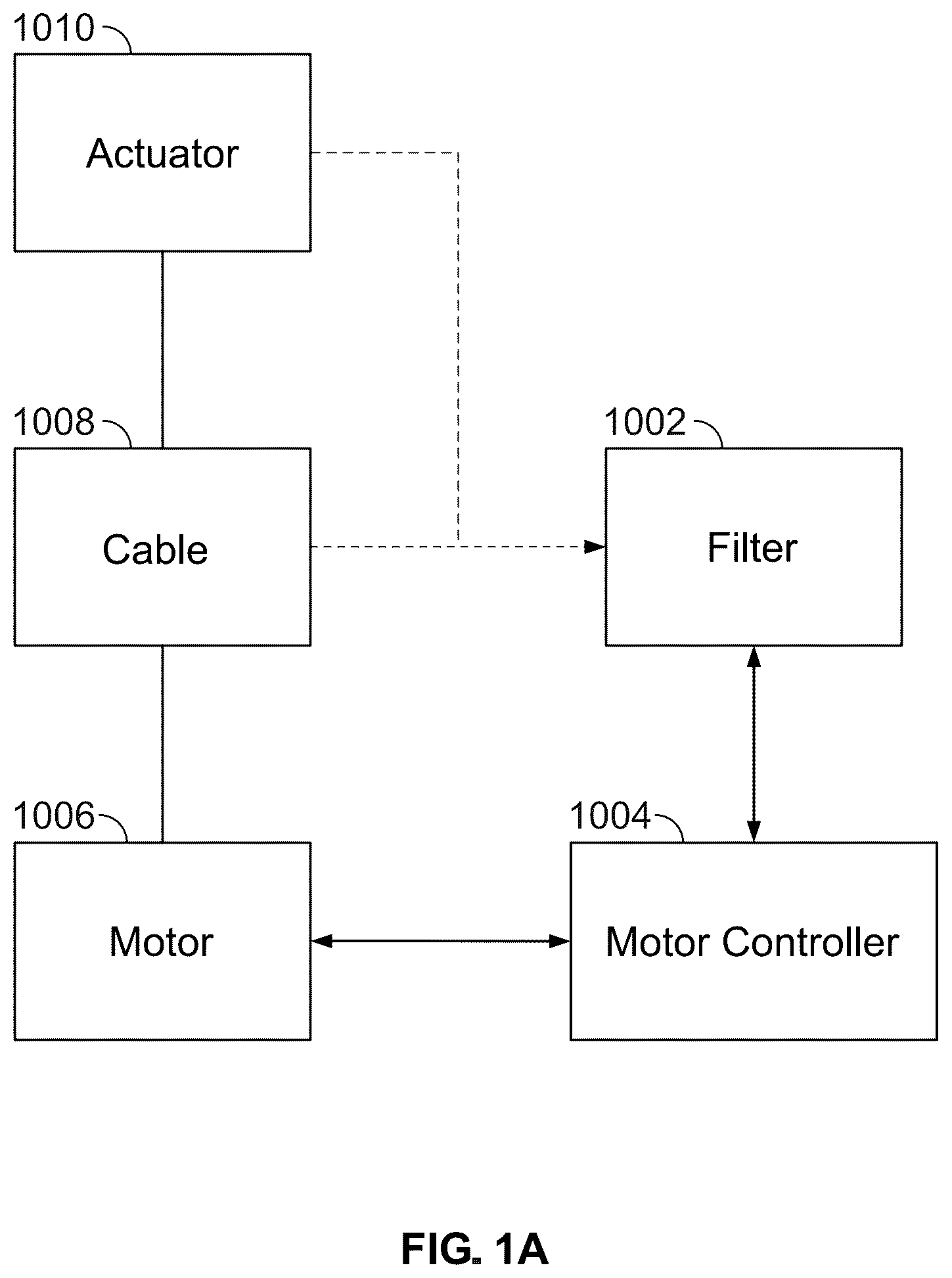 Patent US12564763 Figure 1 – Repetition phase detection
