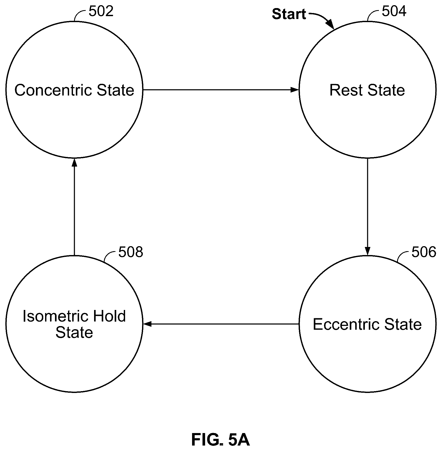Patent US12564763 Figure 7 – Repetition phase detection