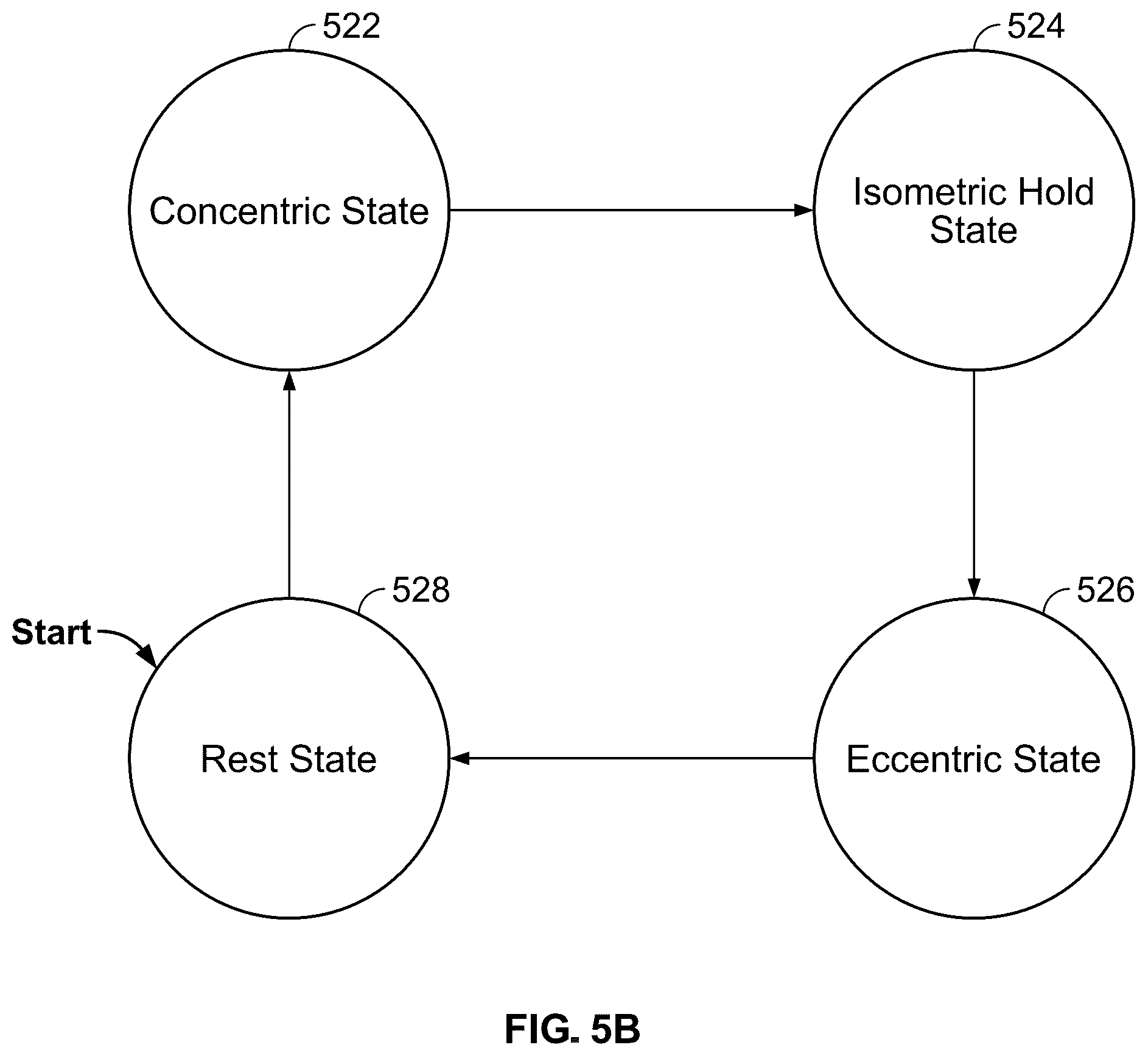 Patent US12564763 Figure 8 – Repetition phase detection