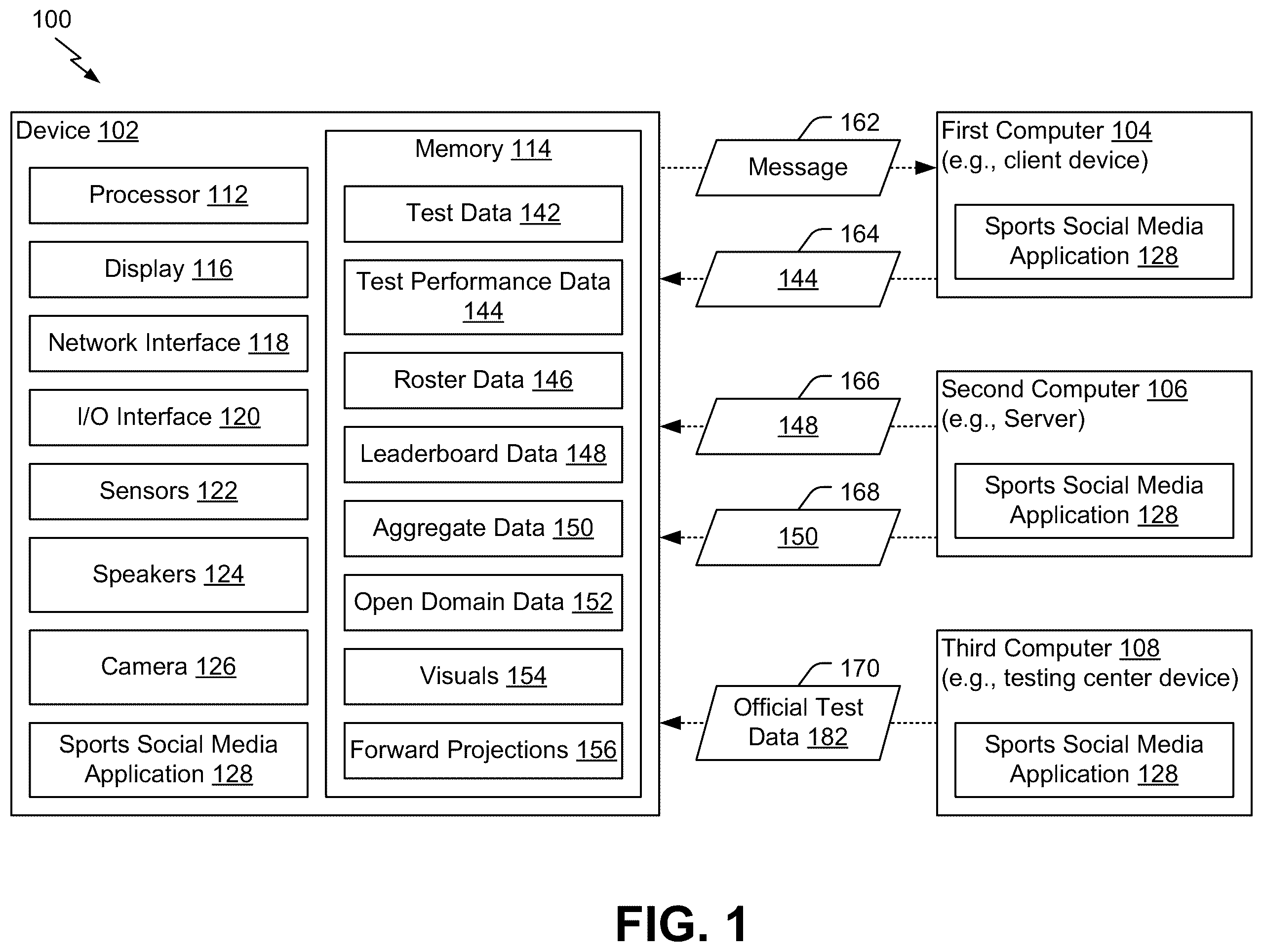 Patent US12564764 Figure 1 – System and method of basketball testing