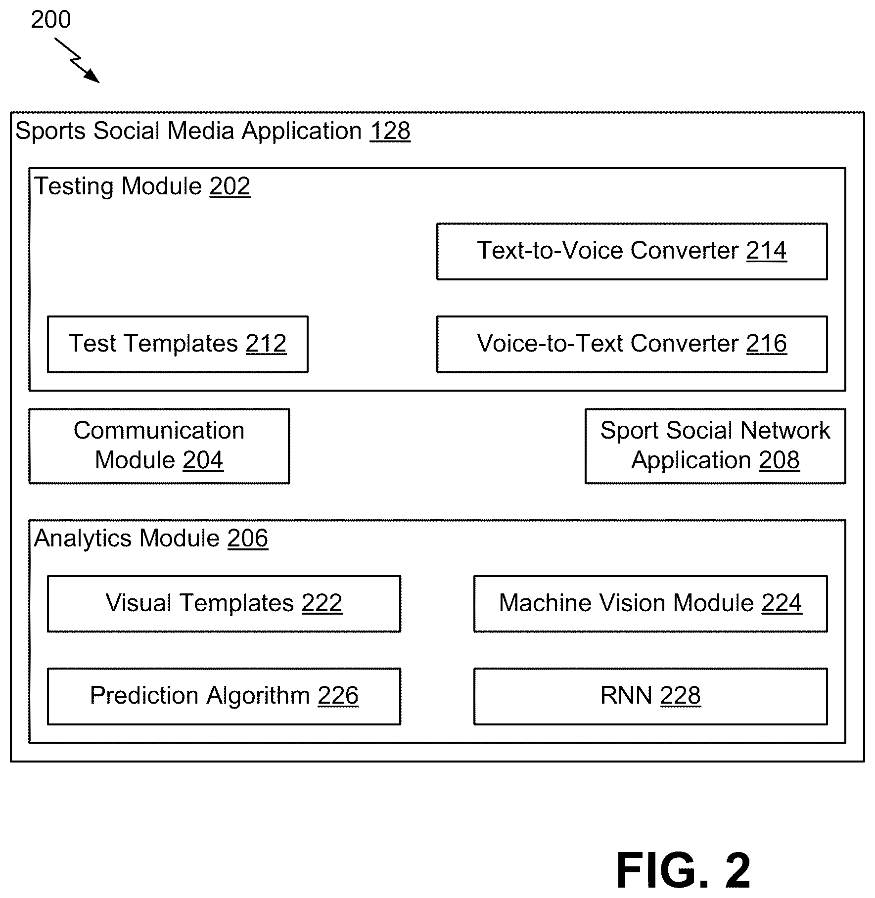 Patent US12564764 Figure 2 – System and method of basketball testing