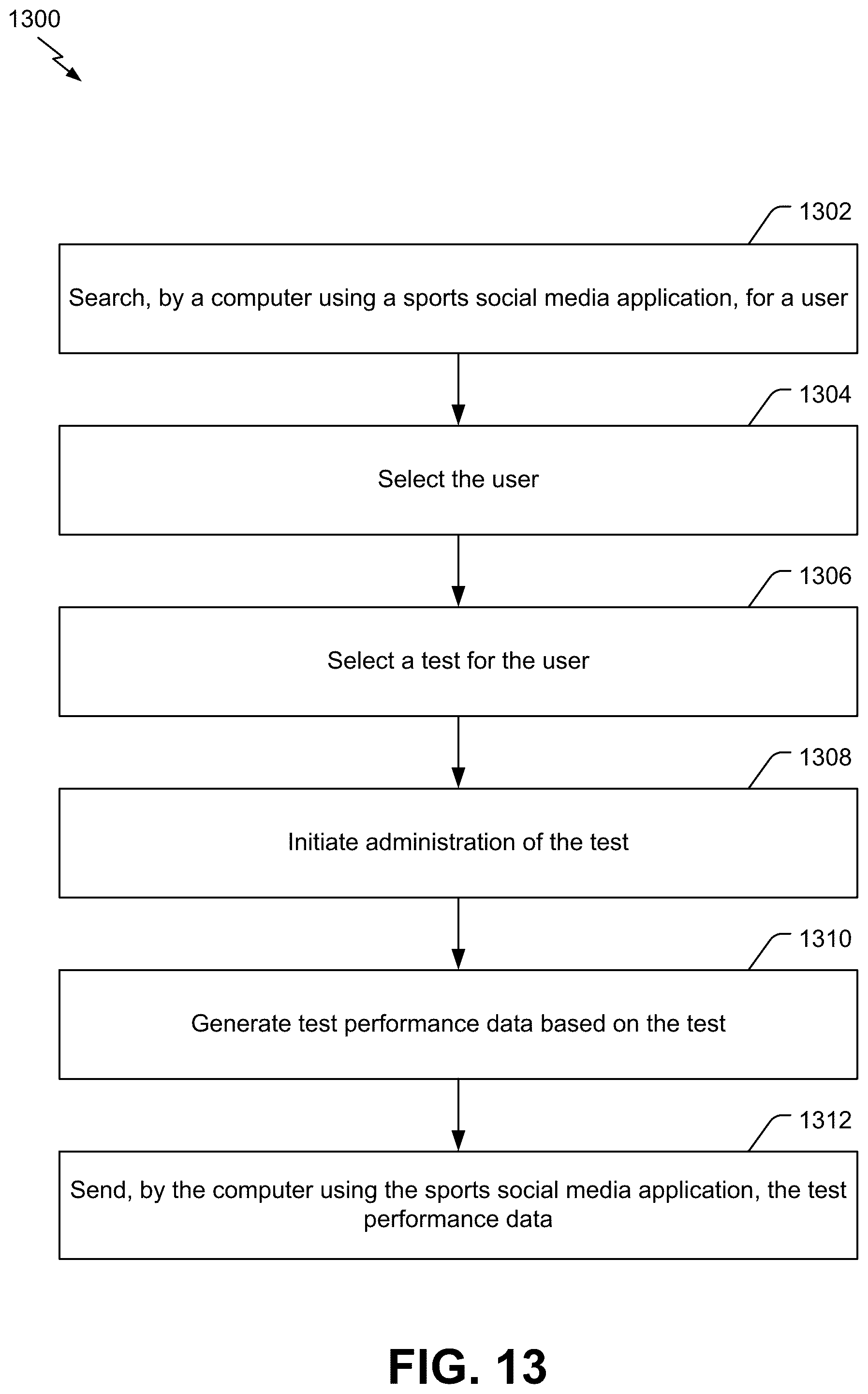 Patent US12564764 Figure 13 – System and method of basketball testing