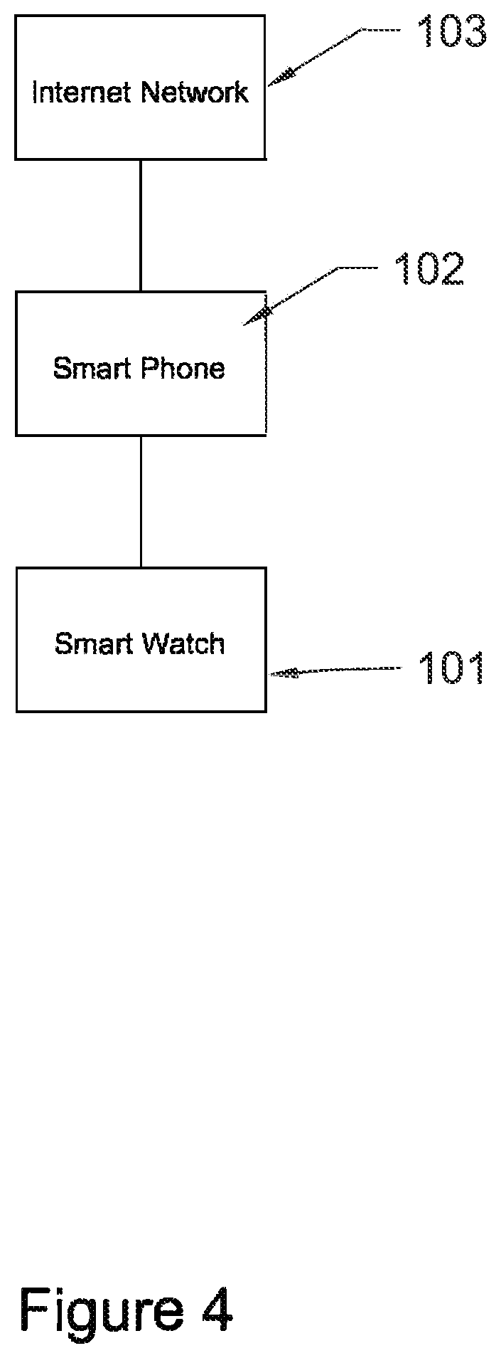 Patent US12564765 Figure 4 – Method to use sensors for games of skill