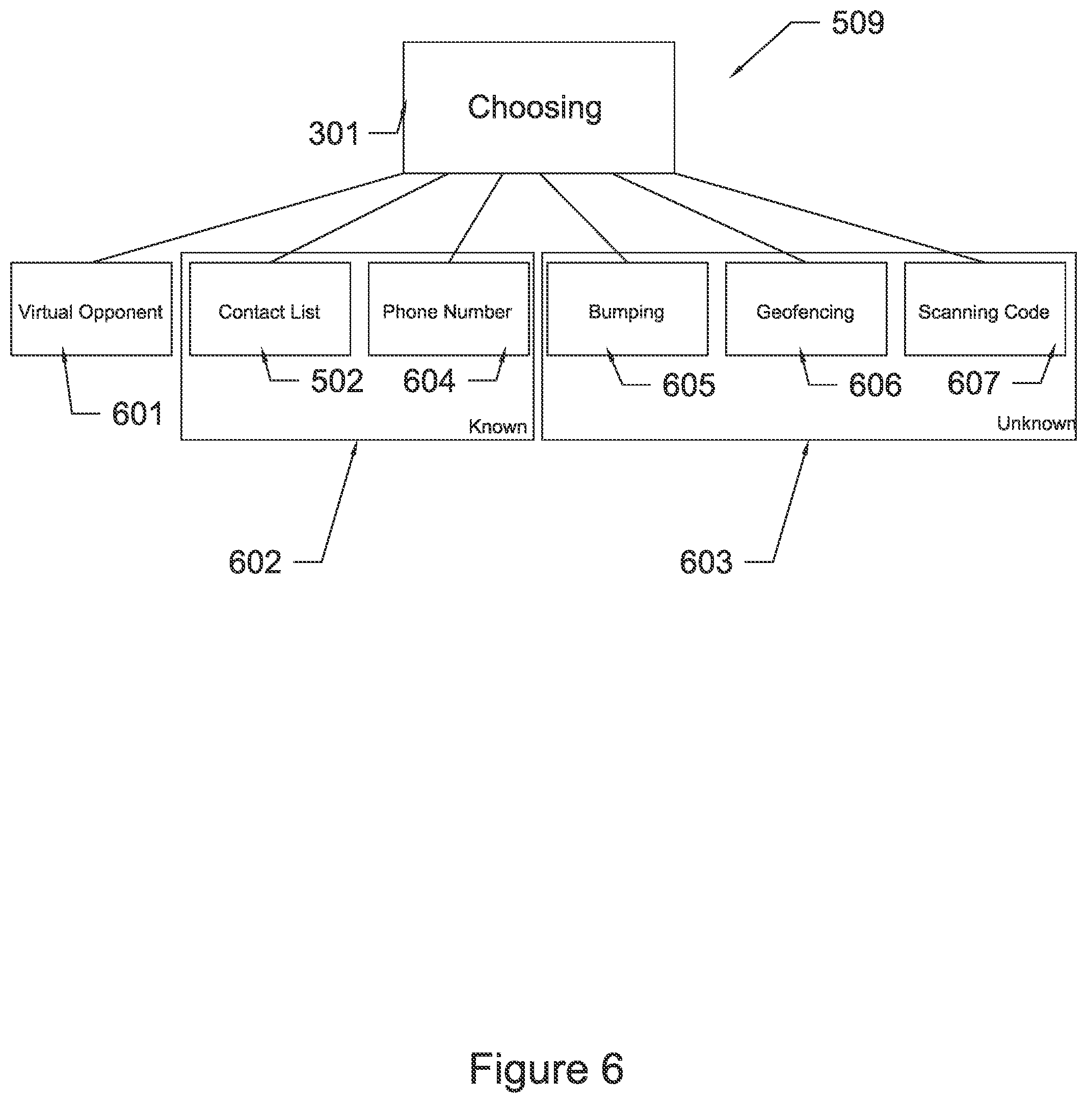 Patent US12564765 Figure 6 – Method to use sensors for games of skill