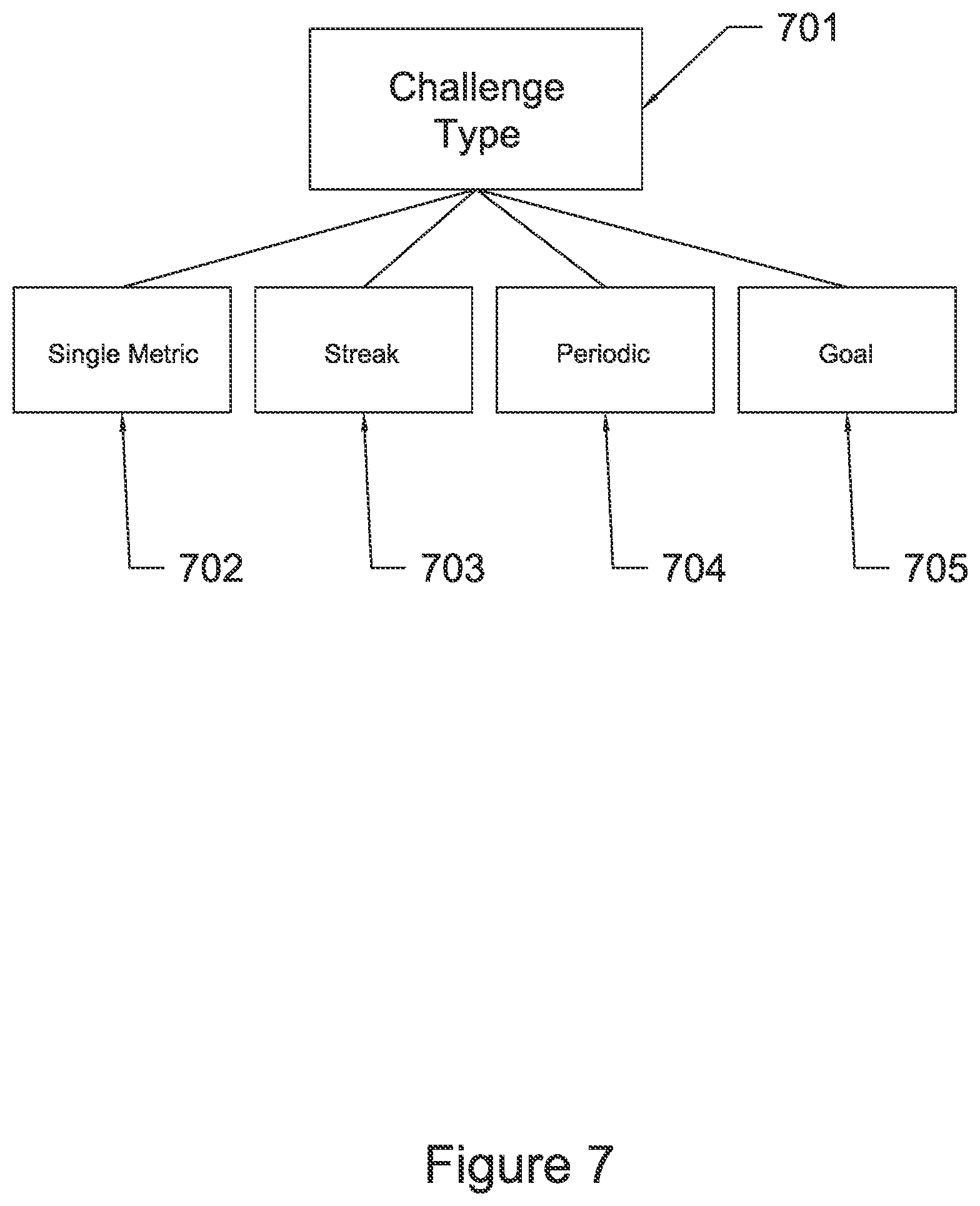 Patent US12564765 Figure 7 – Method to use sensors for games of skill