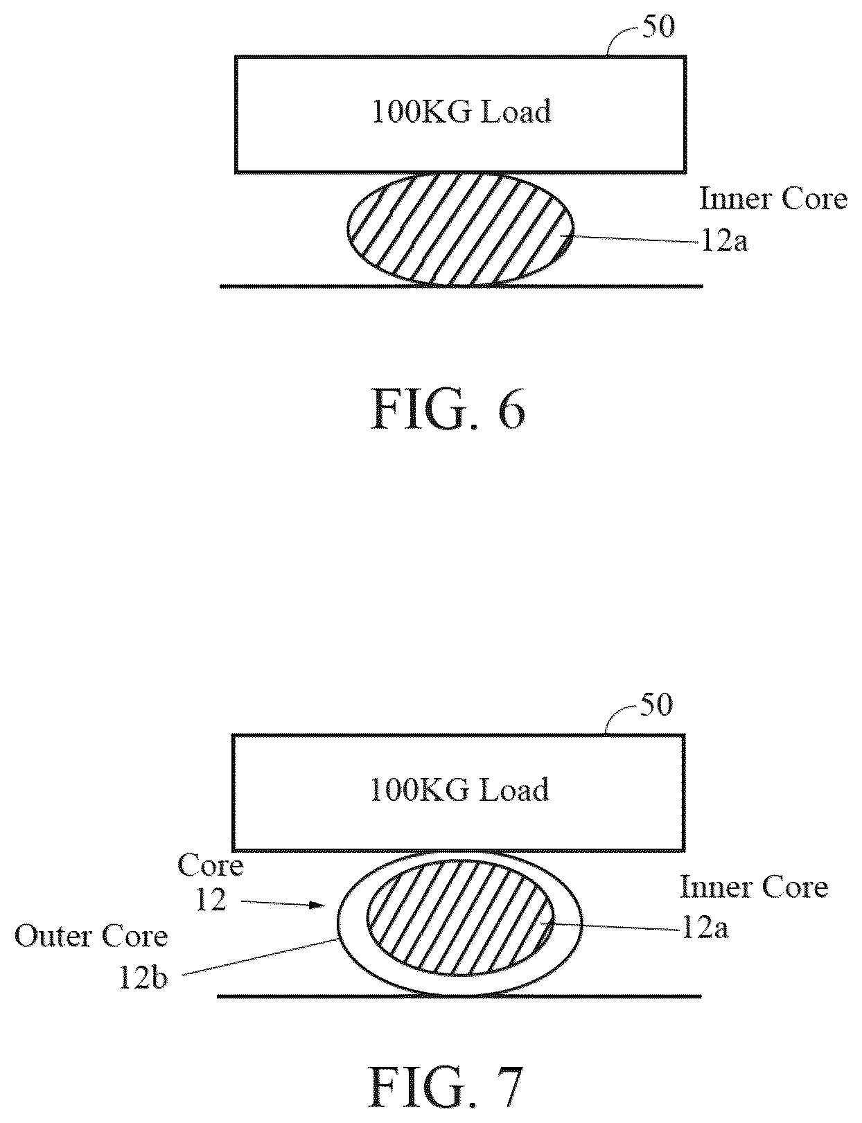 Patent US12564766 Figure 4 – Use of farnesene, polyfarnesene and farnesene copolymer for golf balls