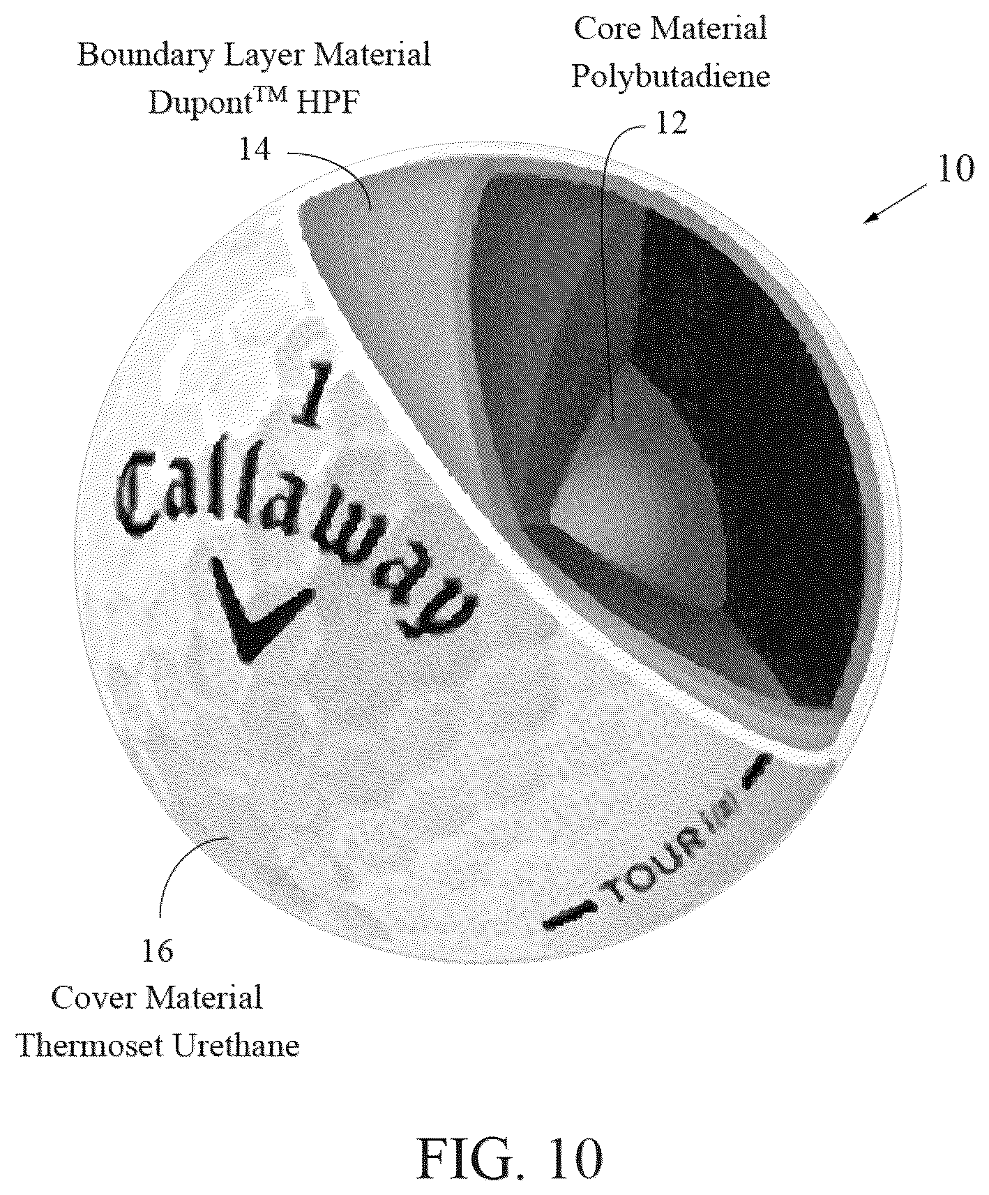 Patent US12564766 Figure 7 – Use of farnesene, polyfarnesene and farnesene copolymer for golf balls