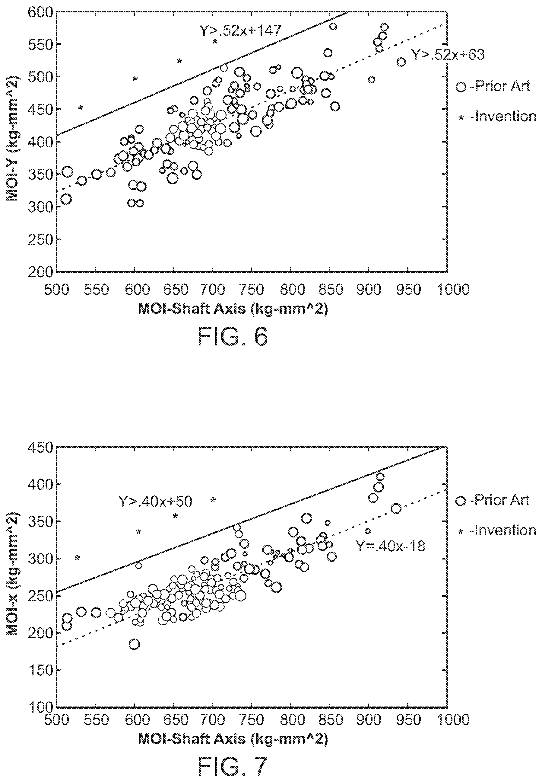 Patent US12564769 Figure 4 – Golf club head with separable aft body