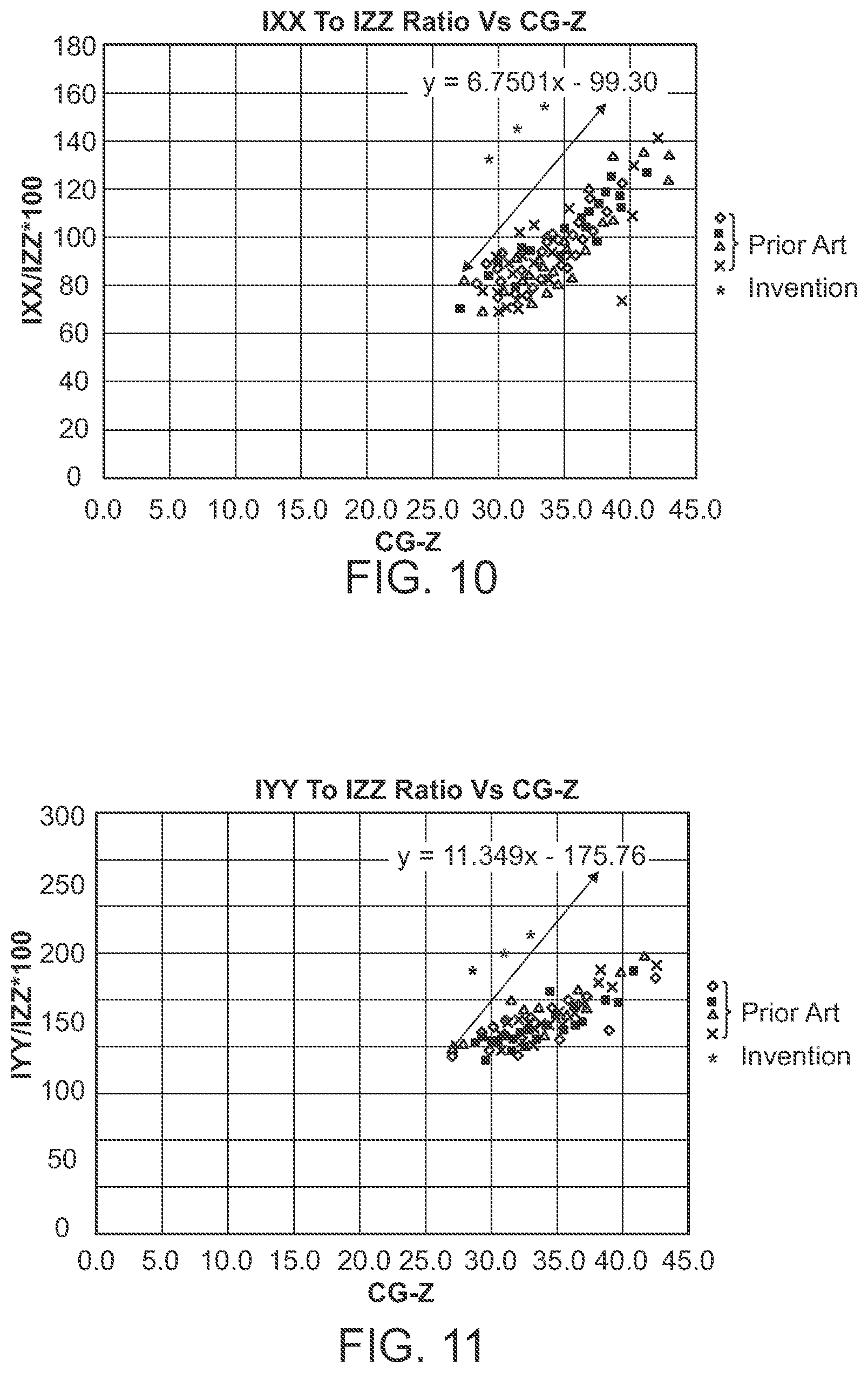 Patent US12564769 Figure 6 – Golf club head with separable aft body